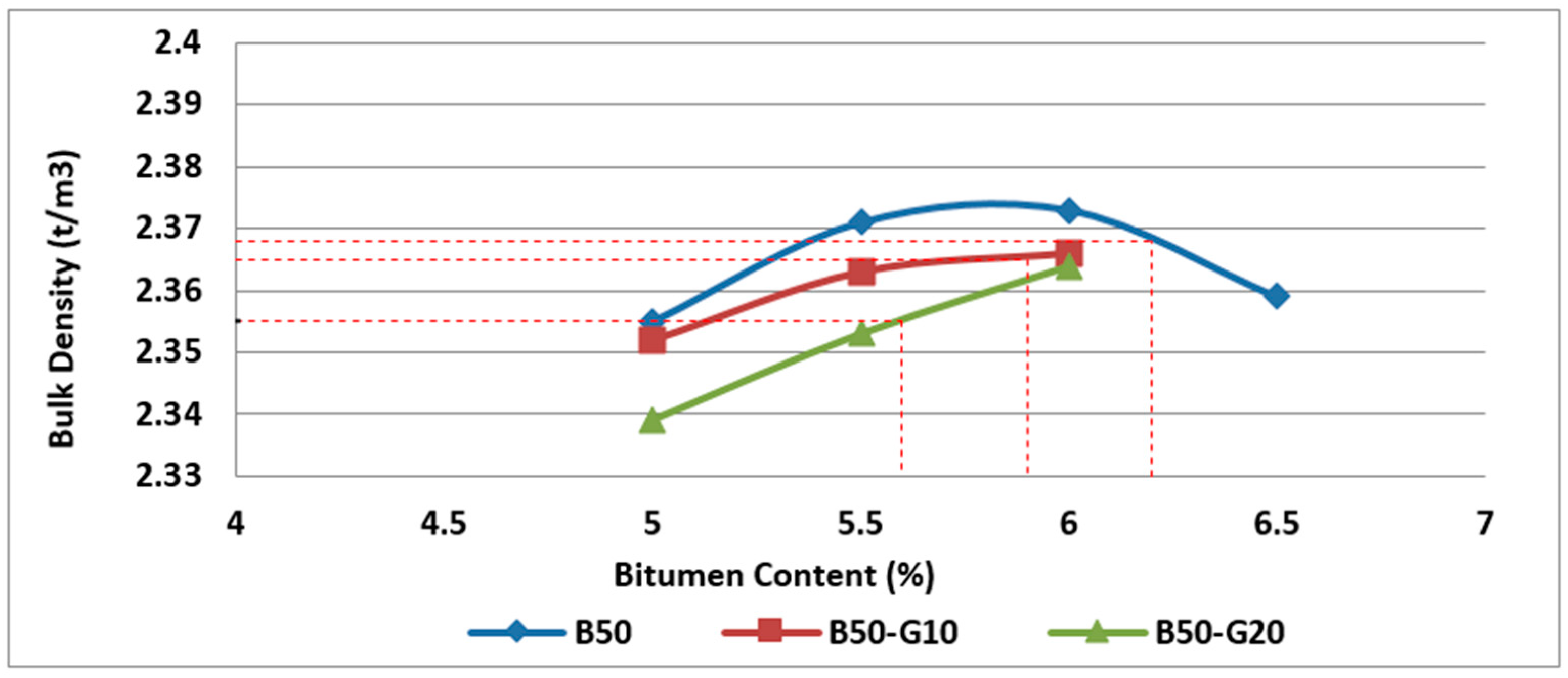 Materials 11 01053 g016