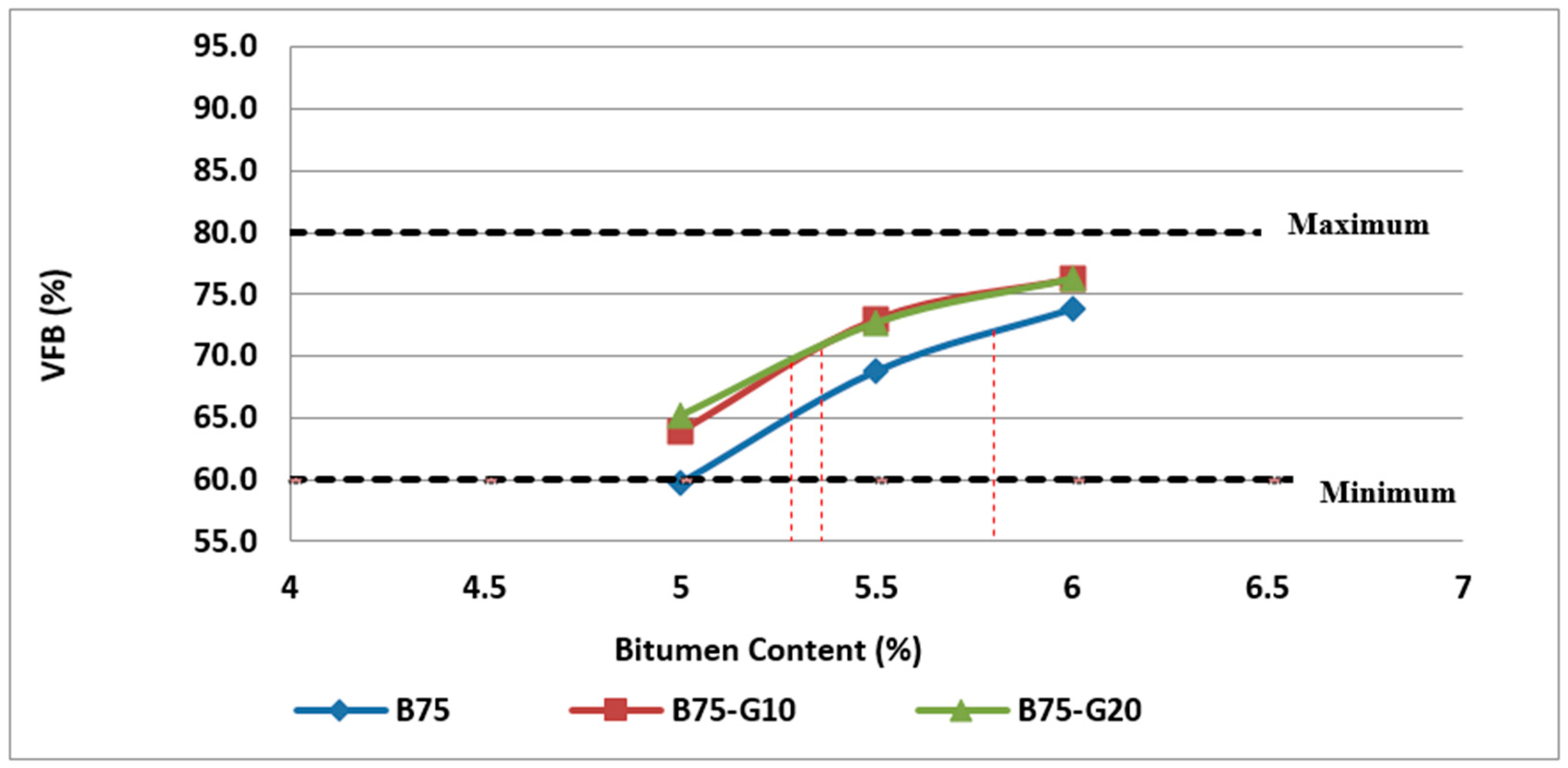 Materials 11 01053 g018