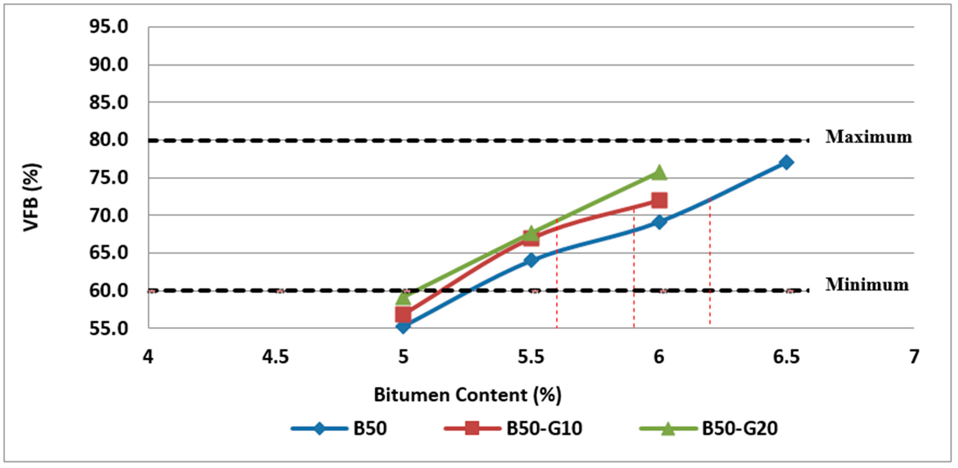 Materials 11 01053 g019