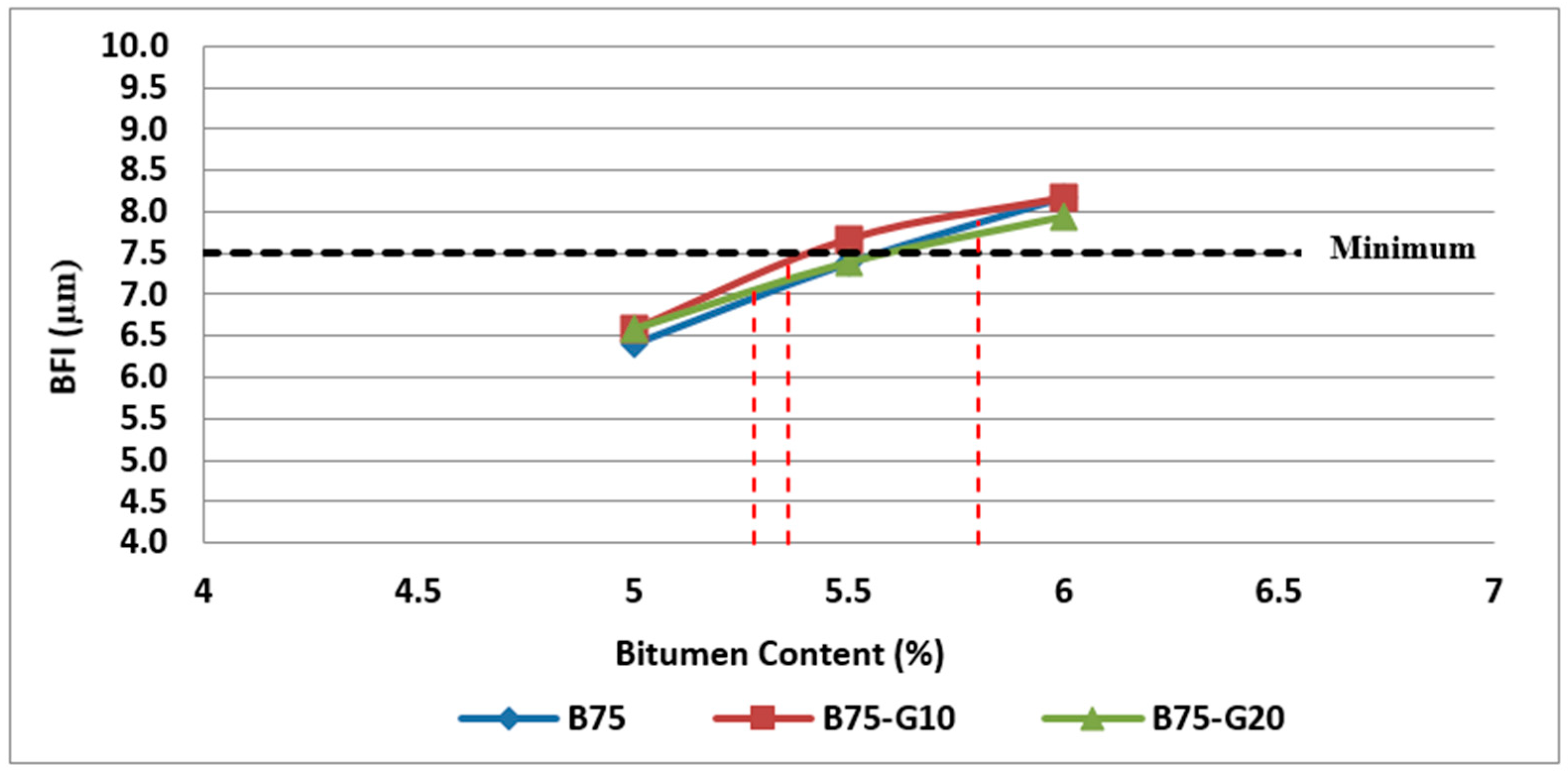 Materials 11 01053 g020