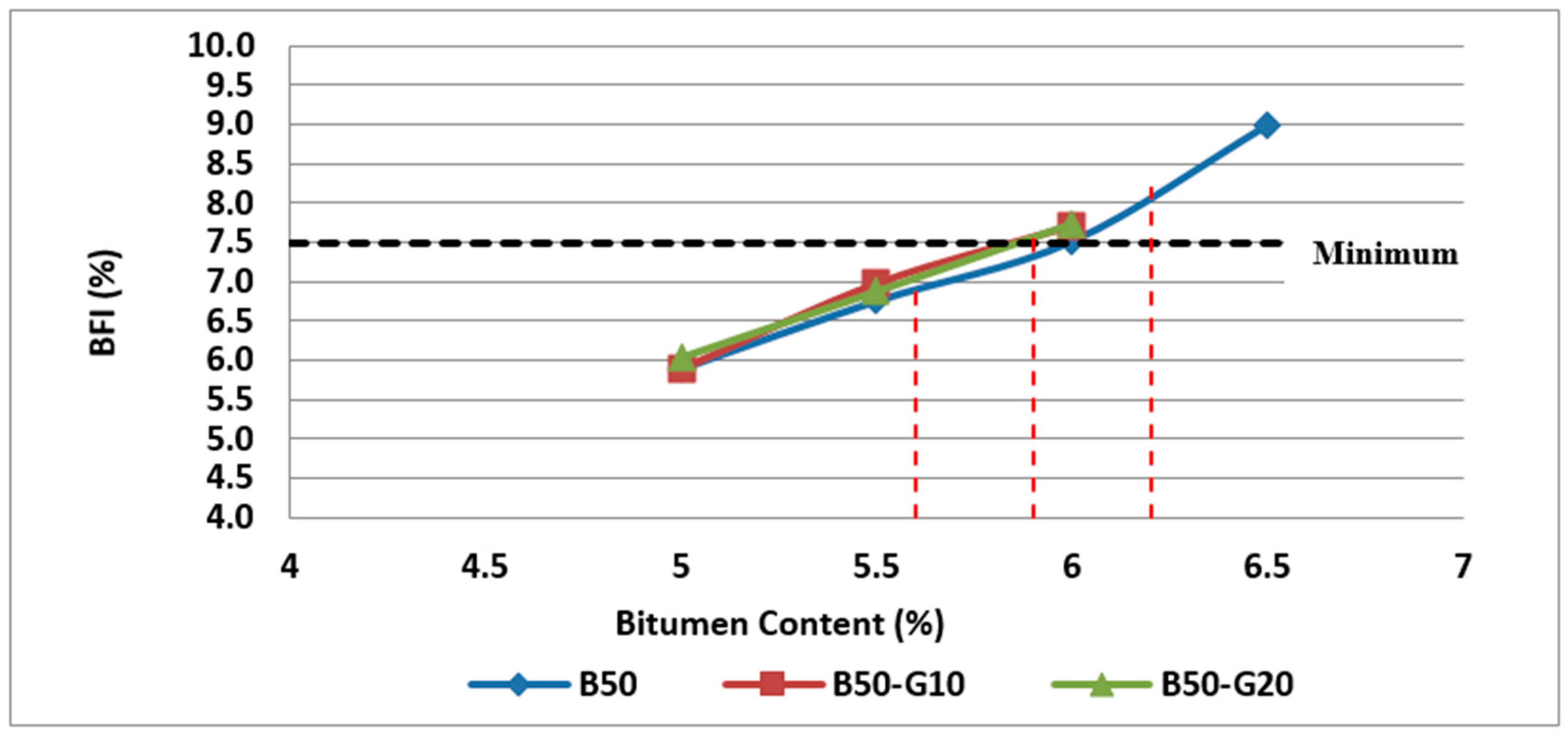 Materials 11 01053 g021