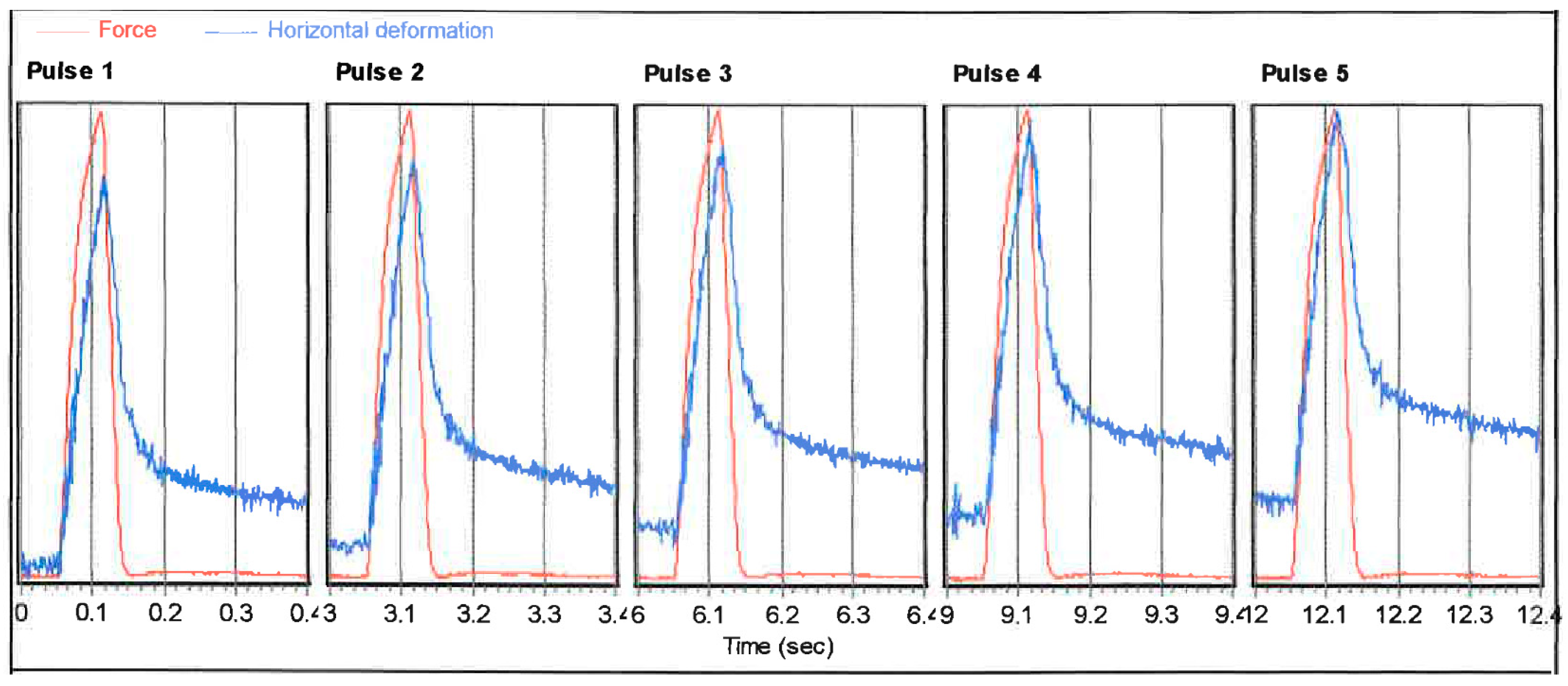 Materials 11 01053 g022