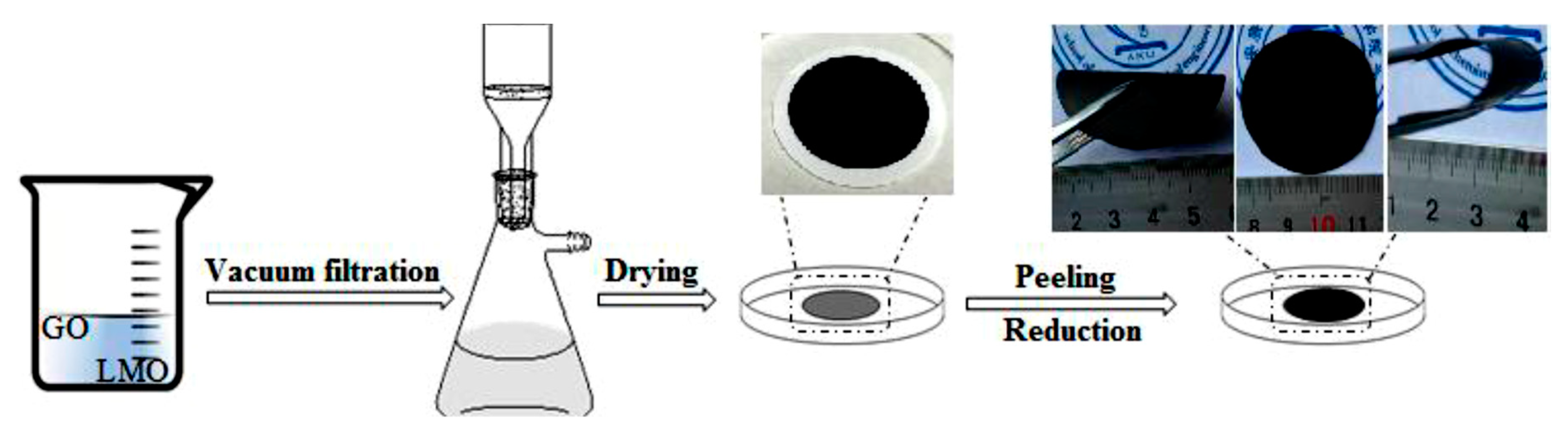 Materials 11 01056 g001