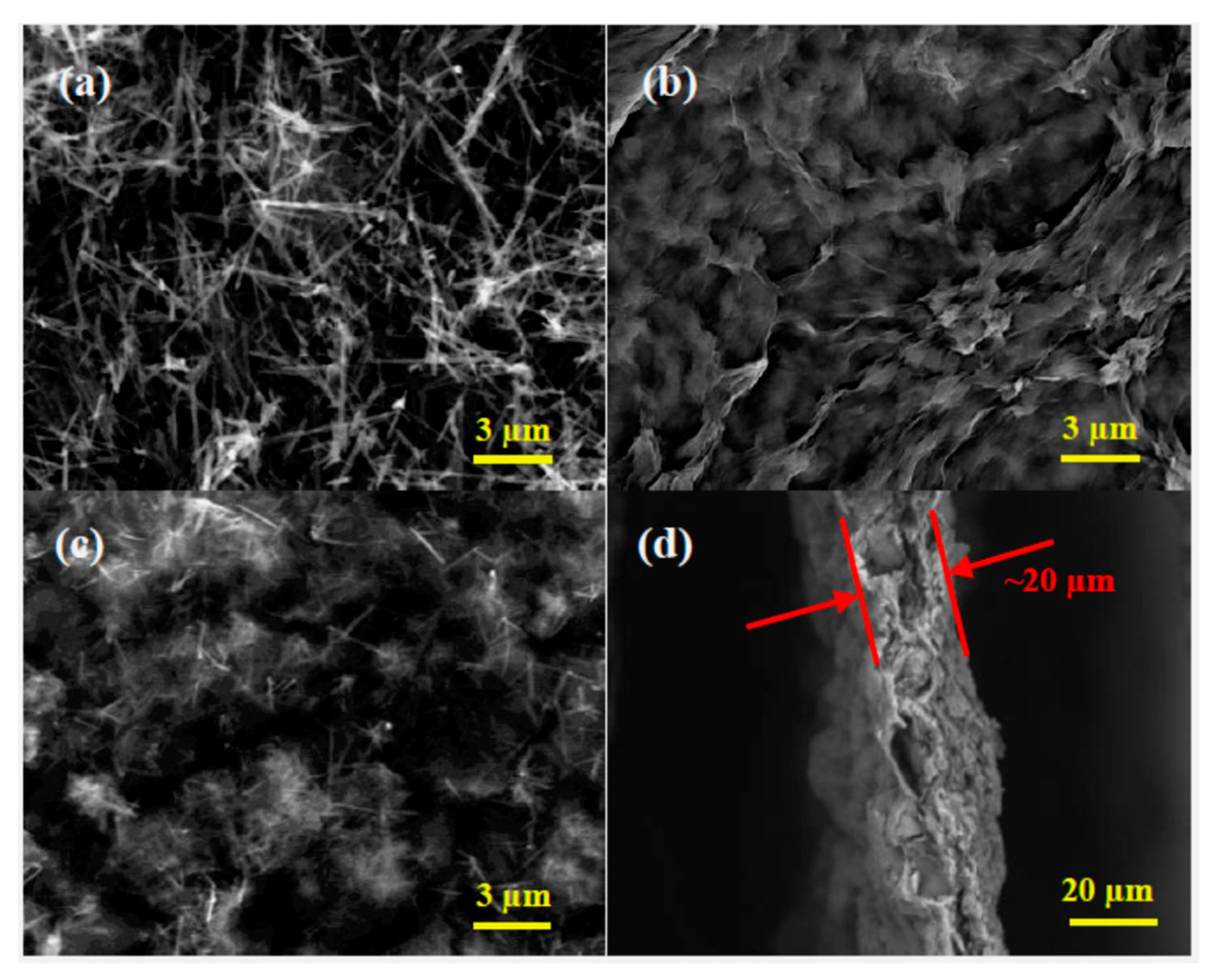 Materials 11 01056 g003