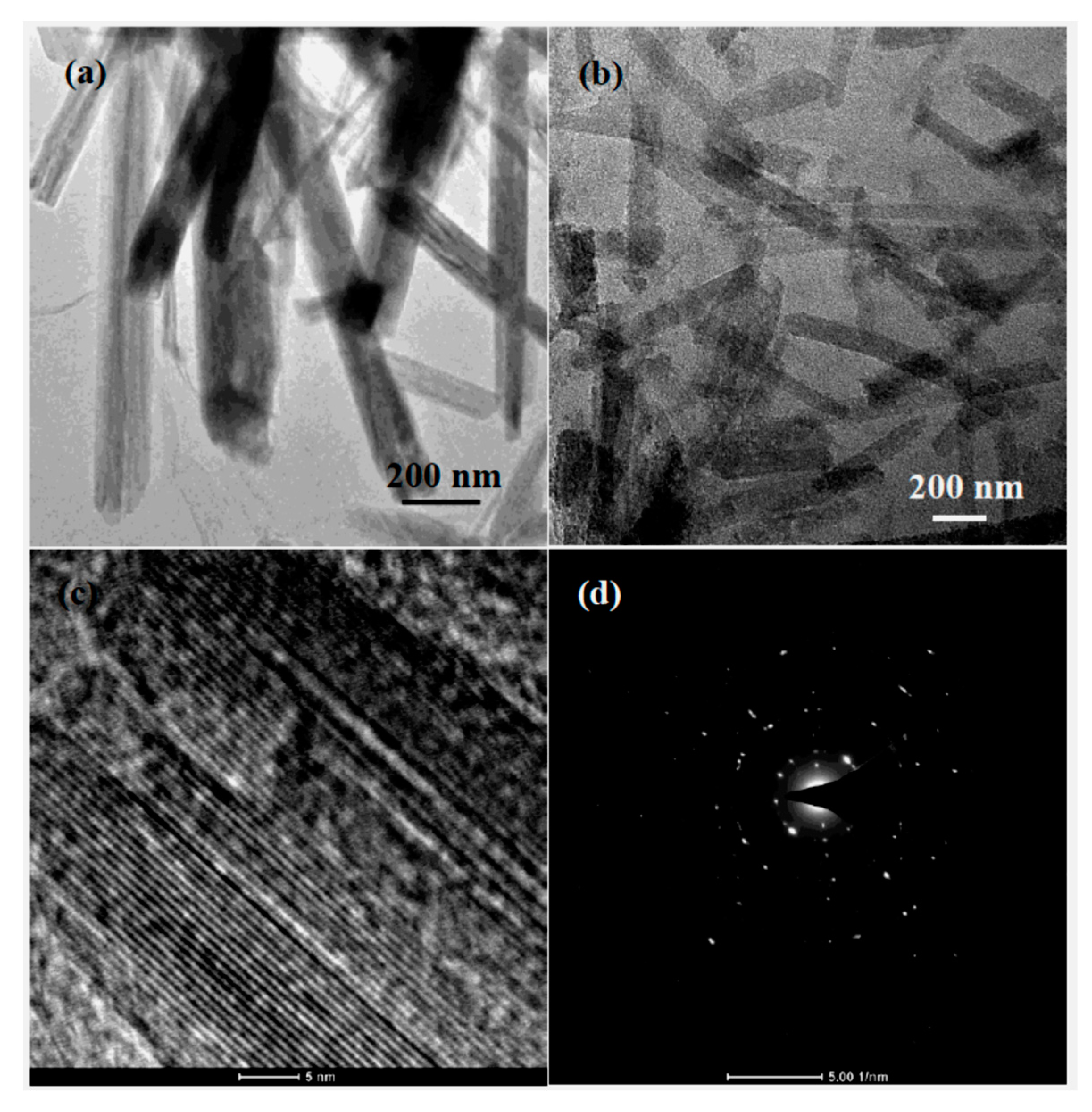 Materials 11 01056 g004