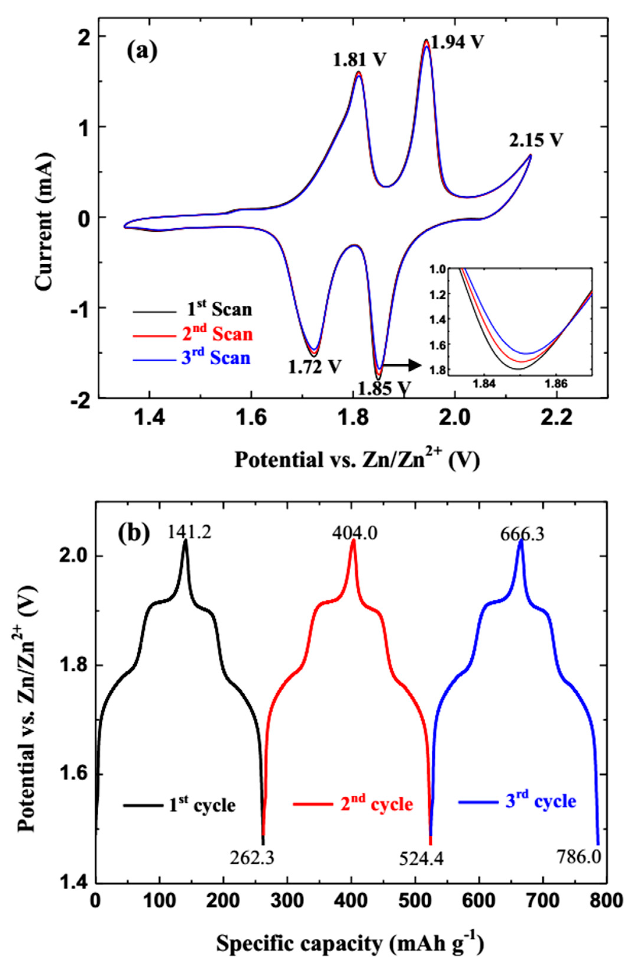 Materials 11 01056 g006