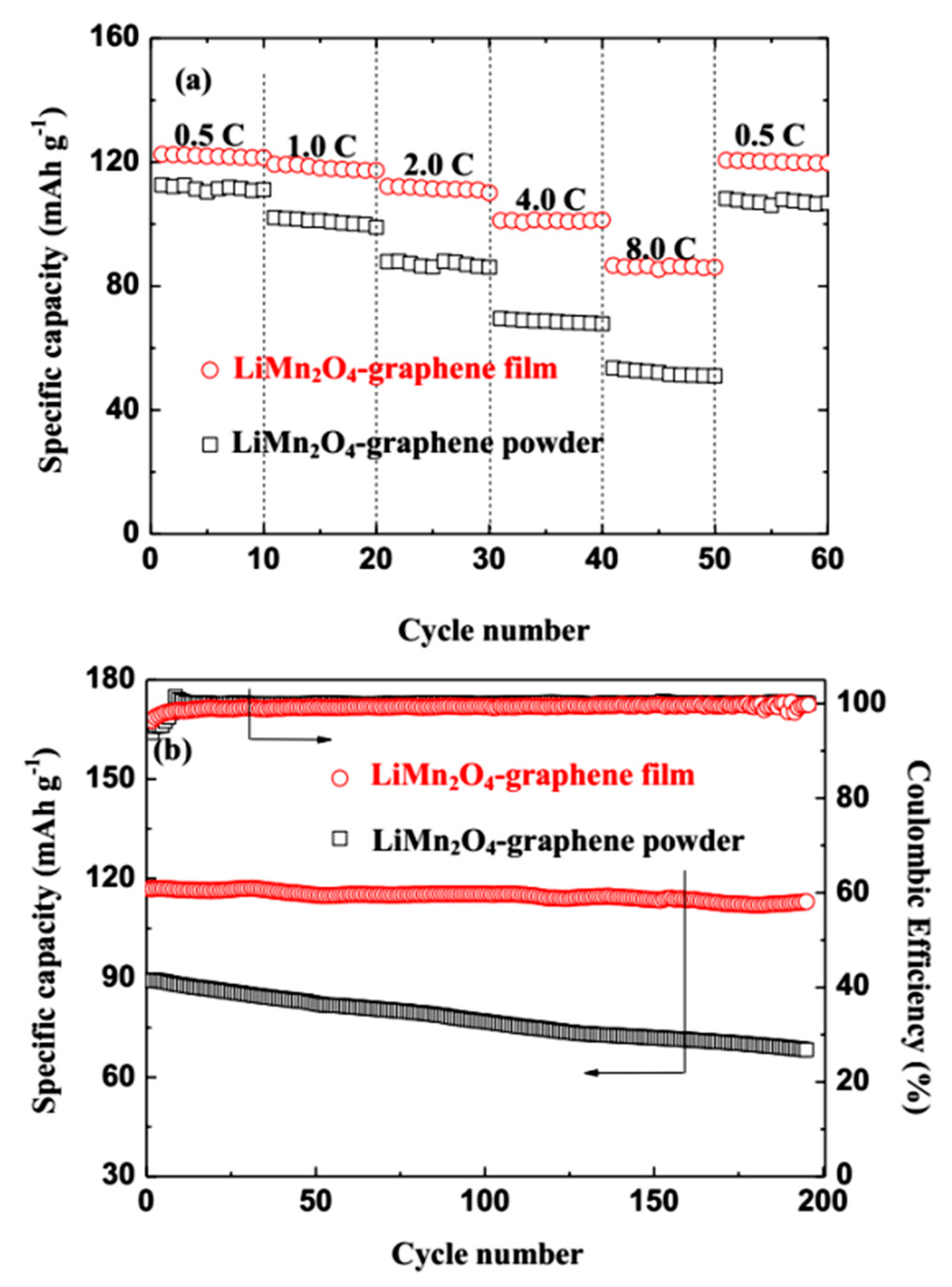 Materials 11 01056 g007