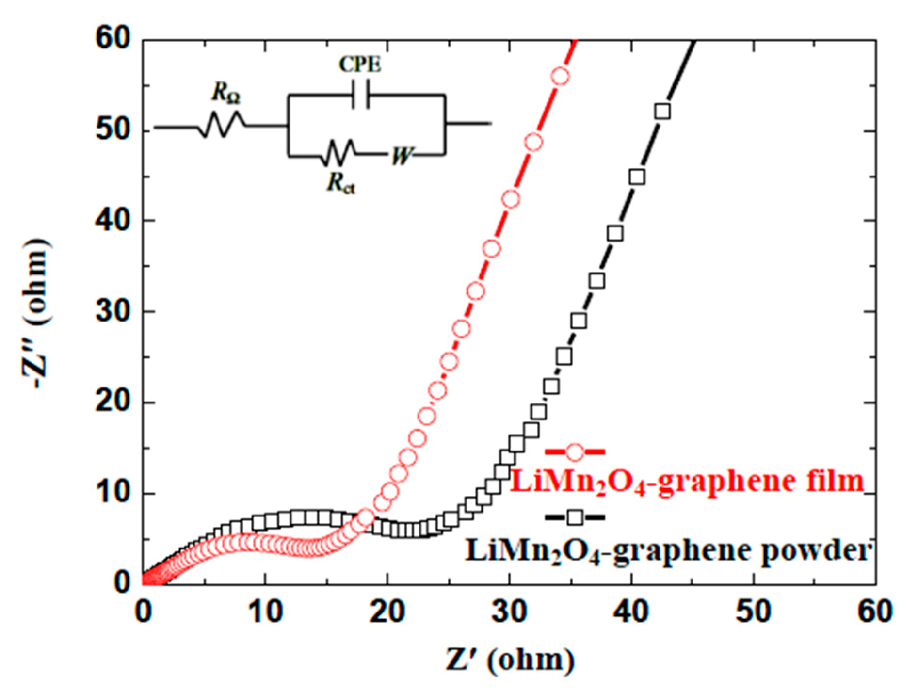 Materials 11 01056 g008