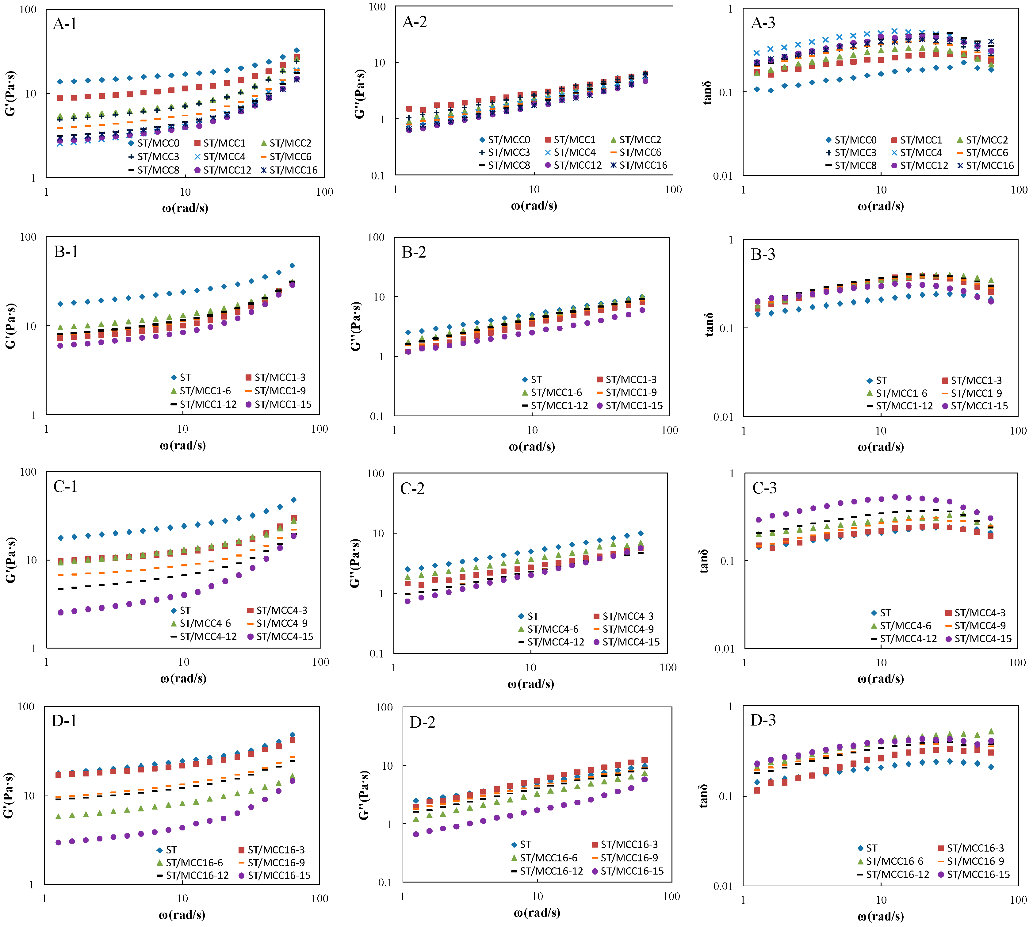 Materials 11 01057 g006