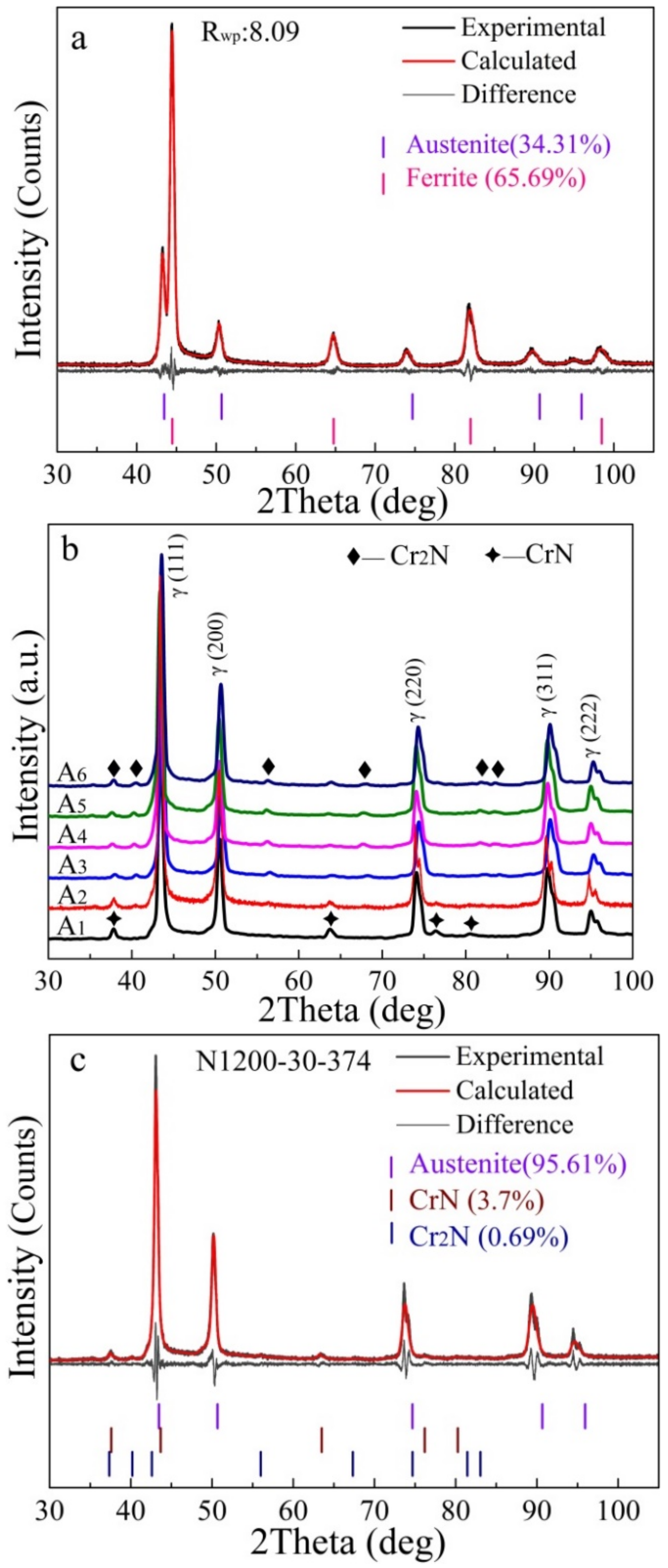 Materials 11 01058 g004a Materials 11 01058 g004a