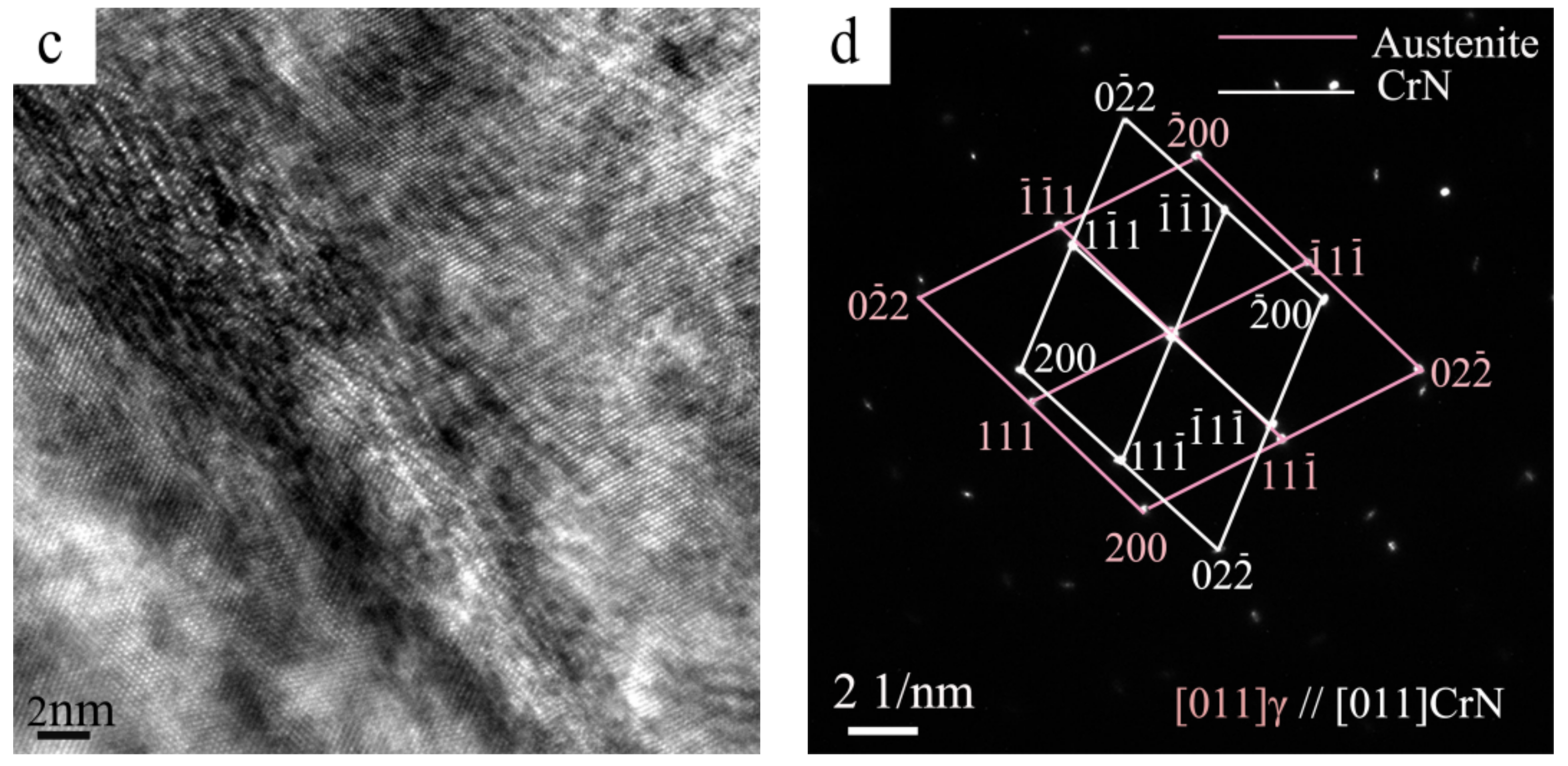 Materials 11 01058 g006b Materials 11 01058 g006b