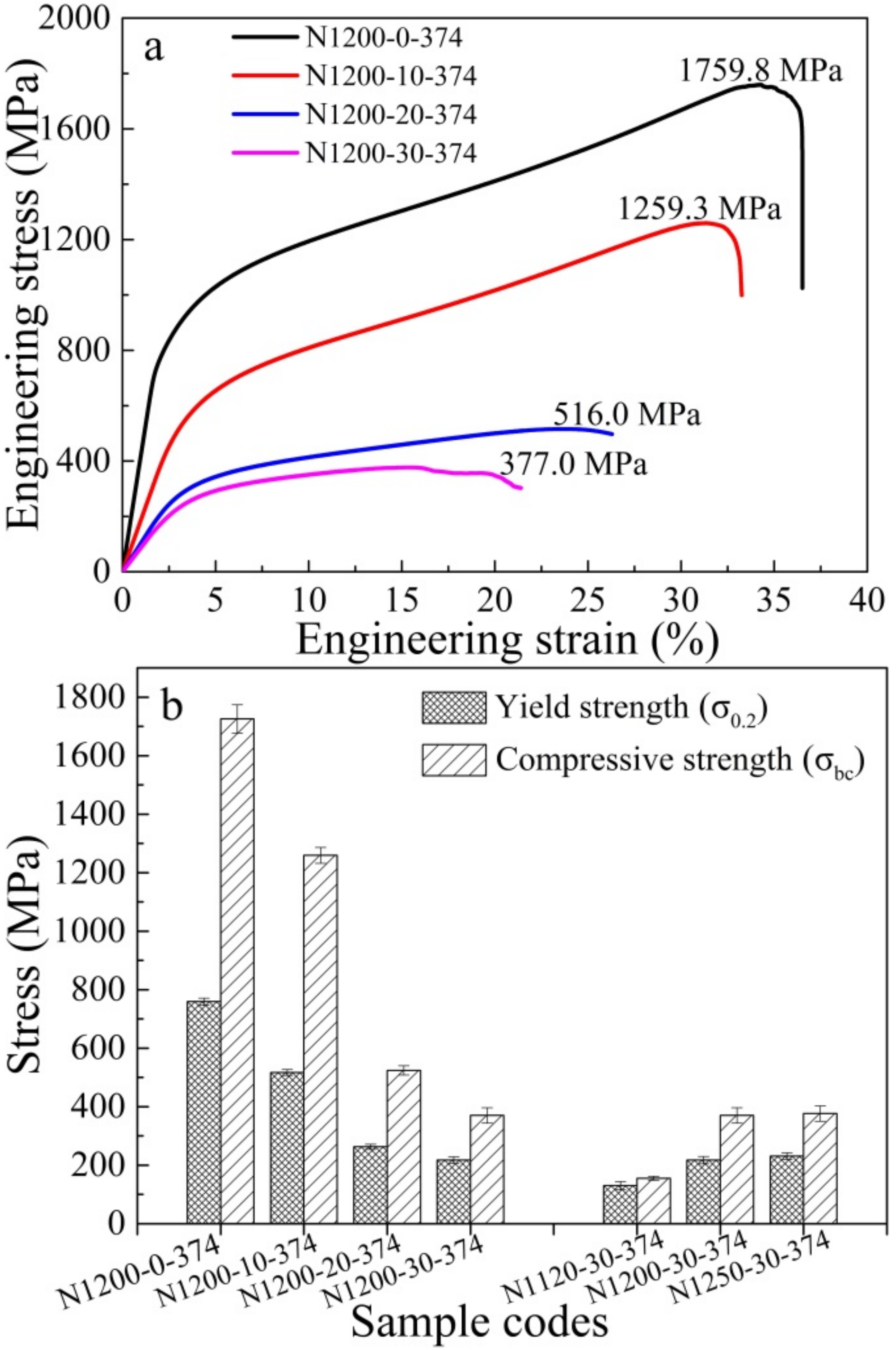 Materials 11 01058 g007 Materials 11 01058 g007