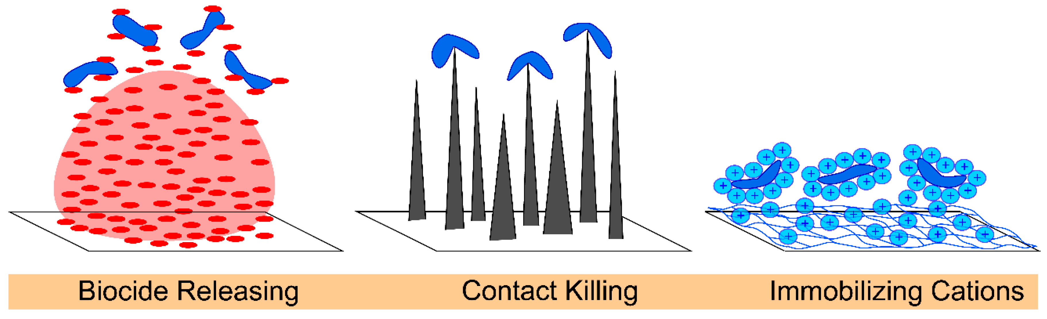 Materials 11 01059 g002