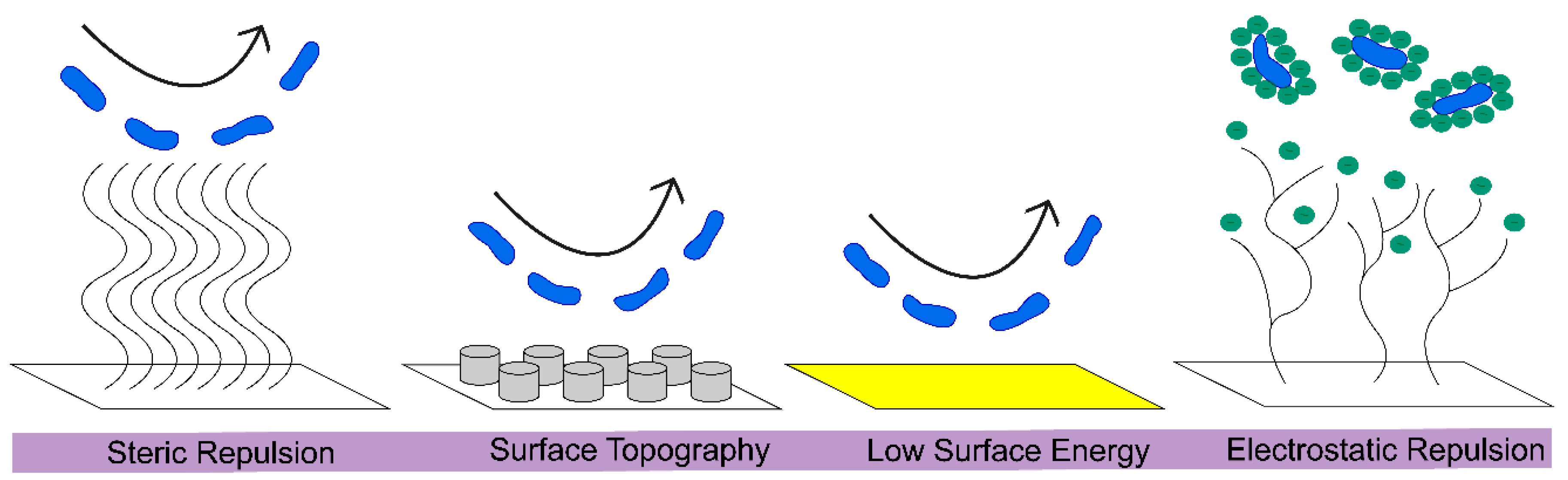 Materials 11 01059 g003