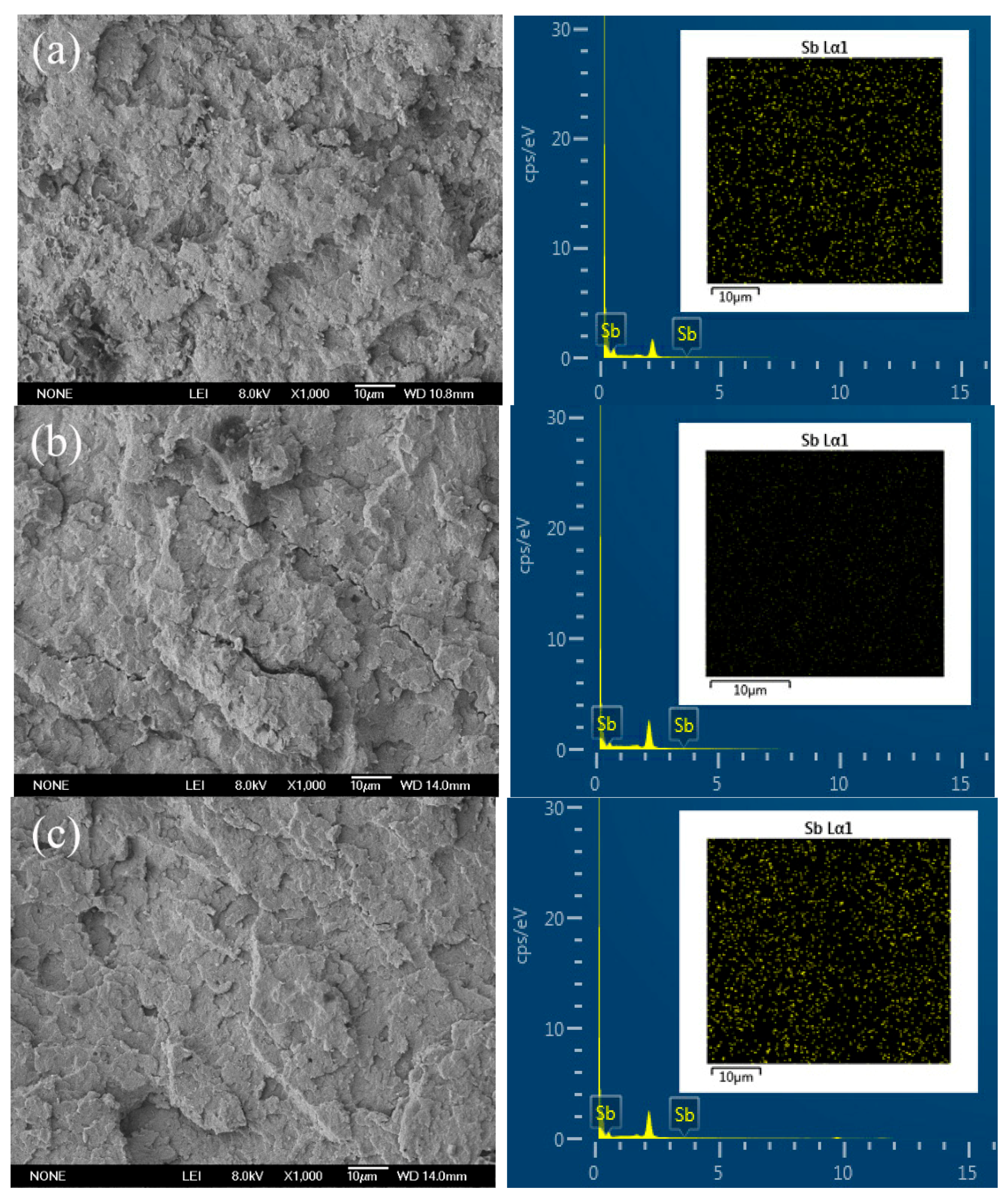 Materials 11 01060 g002