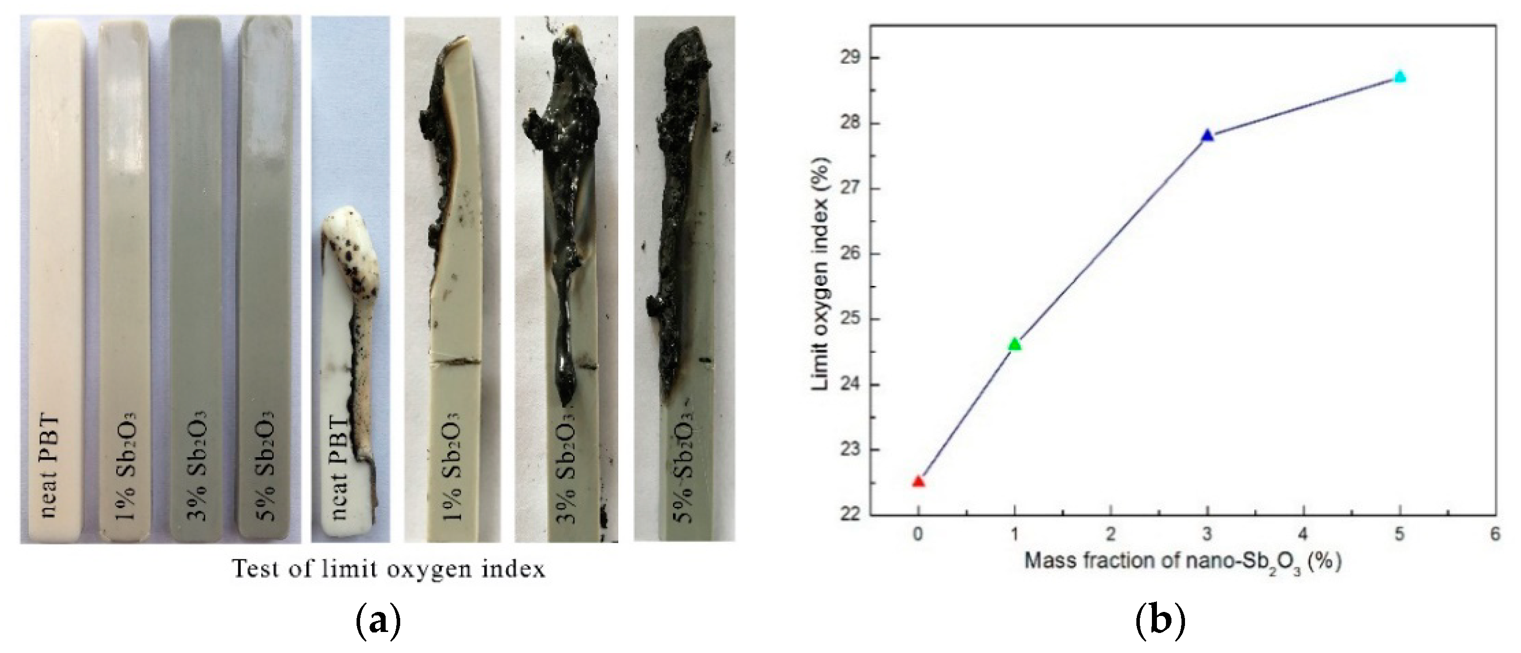 Materials 11 01060 g006