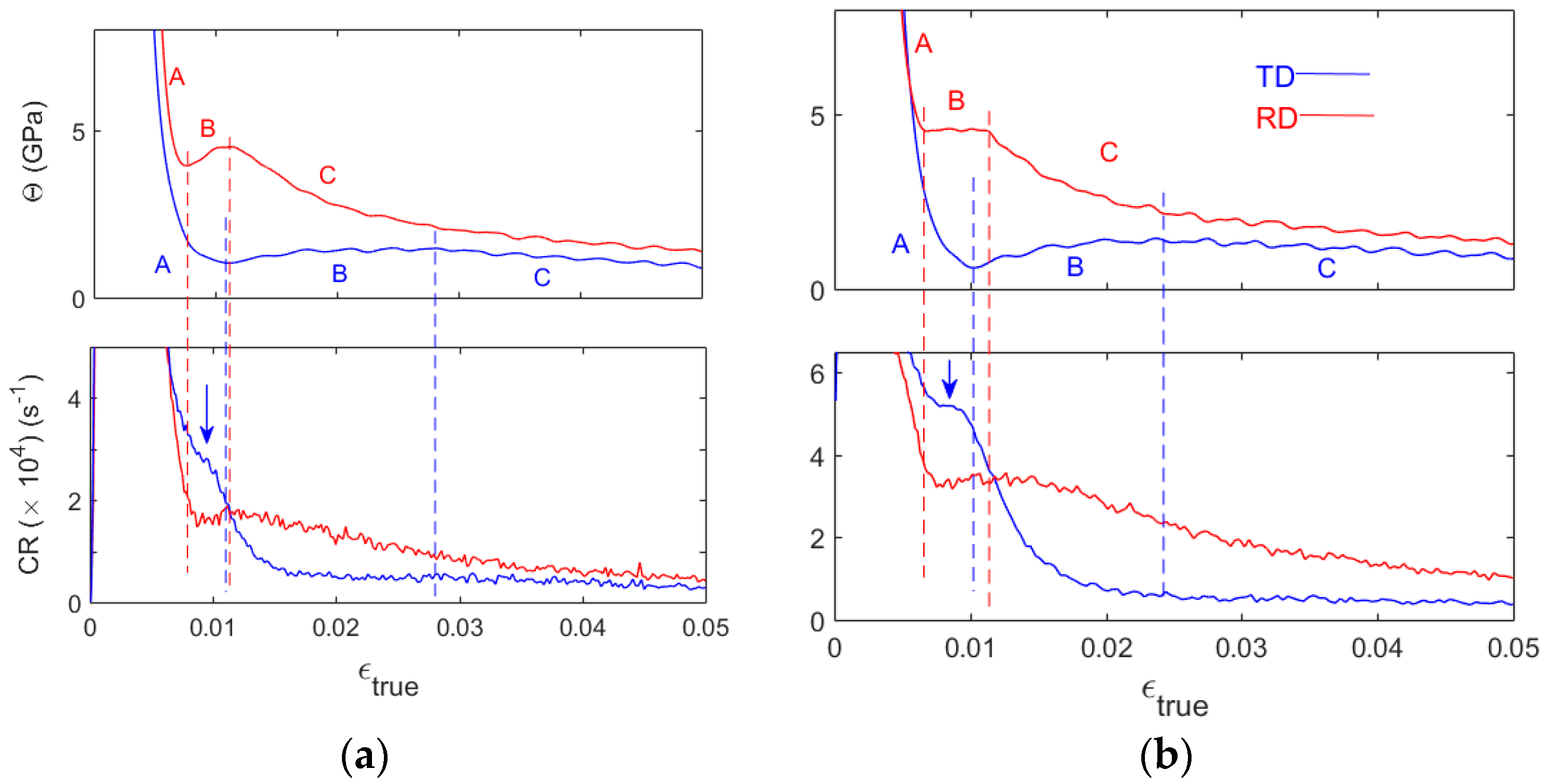 Materials 11 01061 g004 Materials 11 01061 g004
