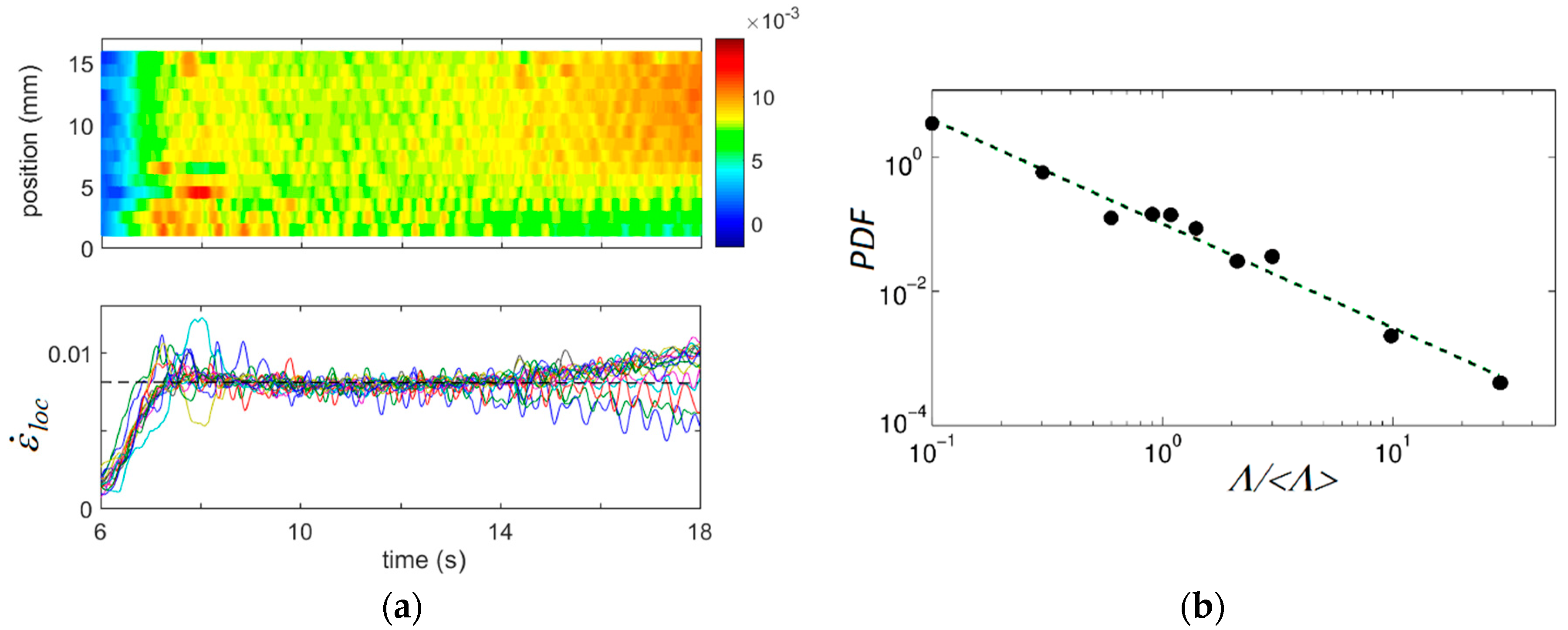 Materials 11 01061 g006 Materials 11 01061 g006