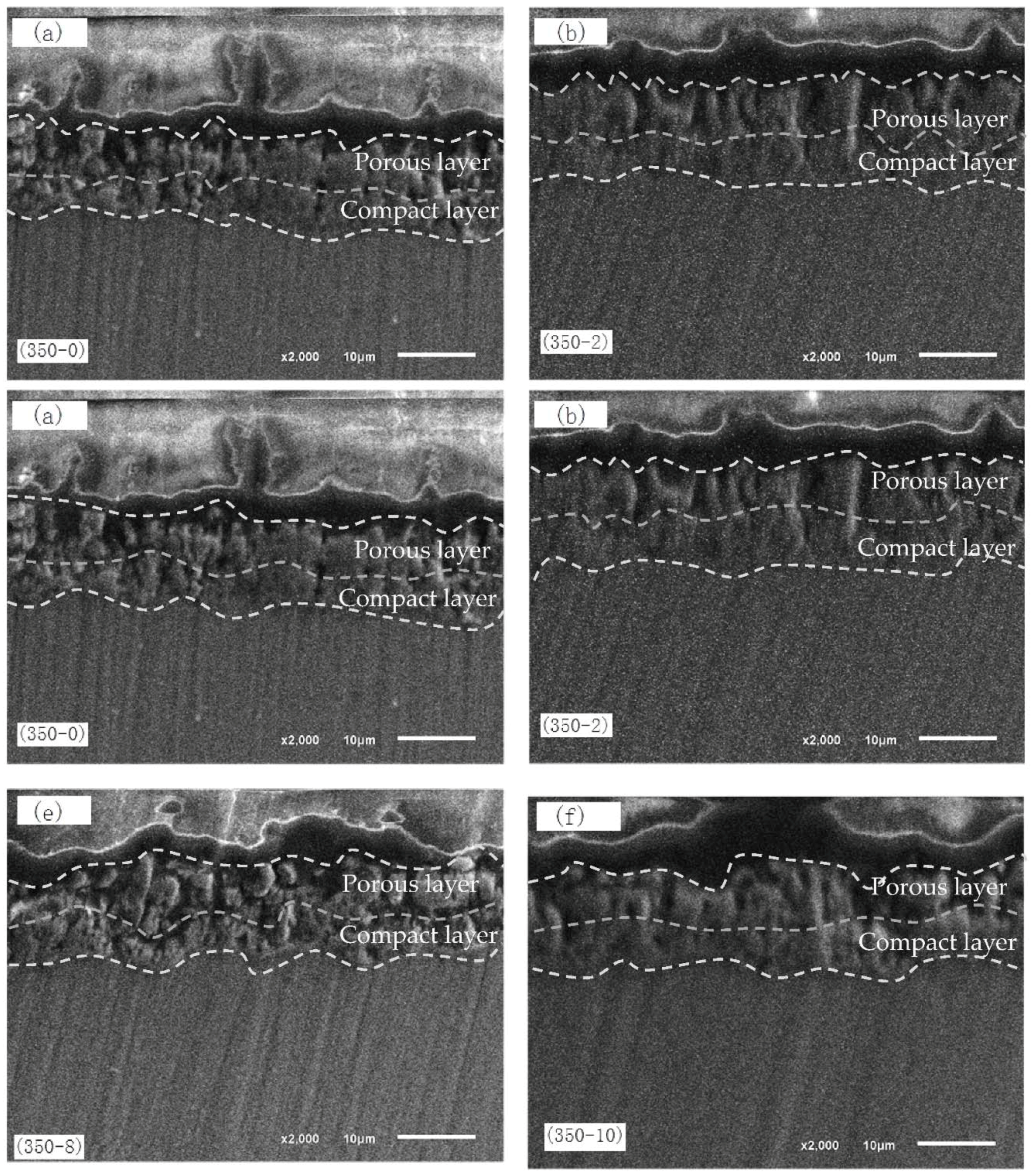Materials 11 01062 g002 Materials 11 01062 g002