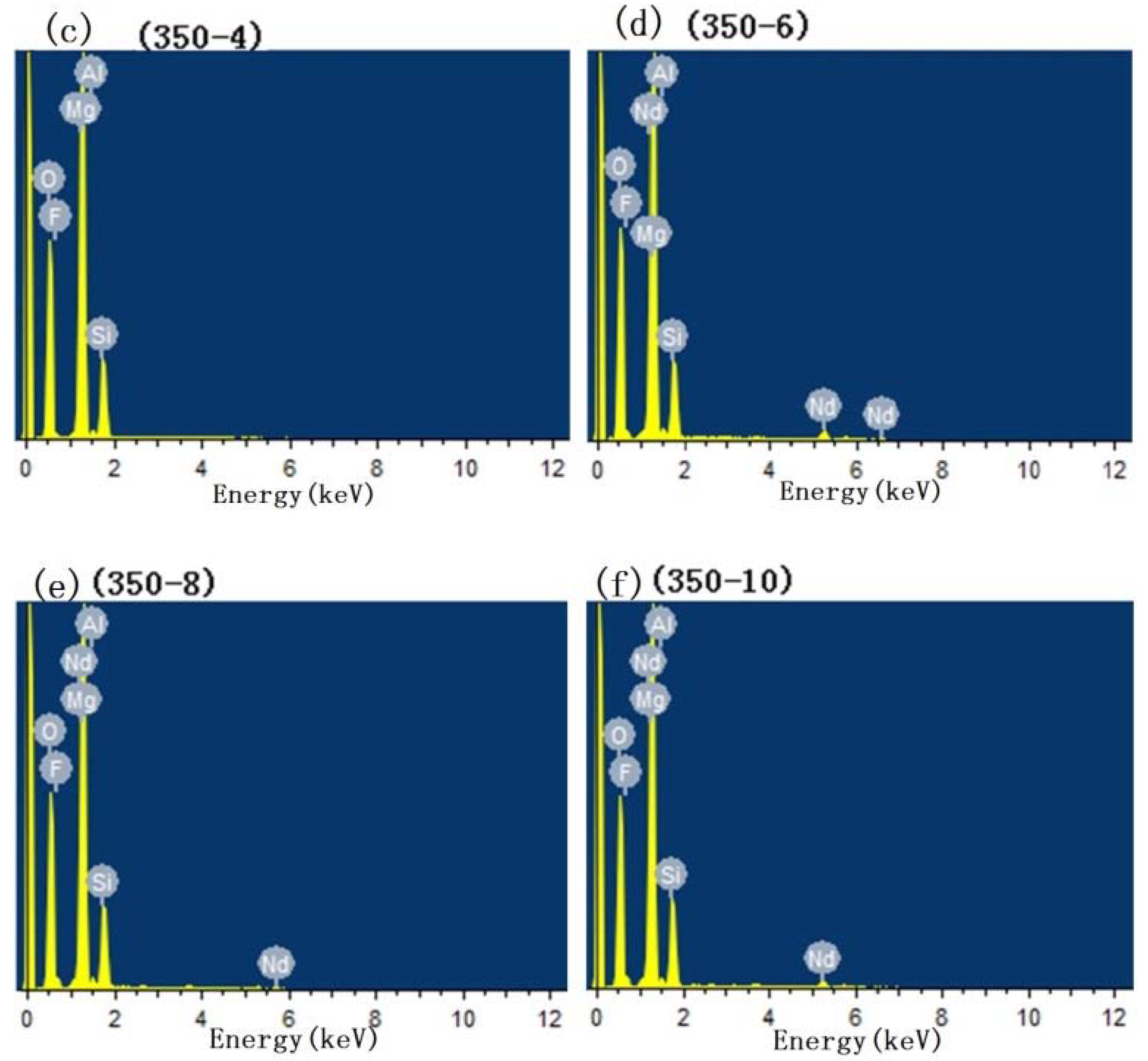 Materials 11 01062 g004b Materials 11 01062 g004b