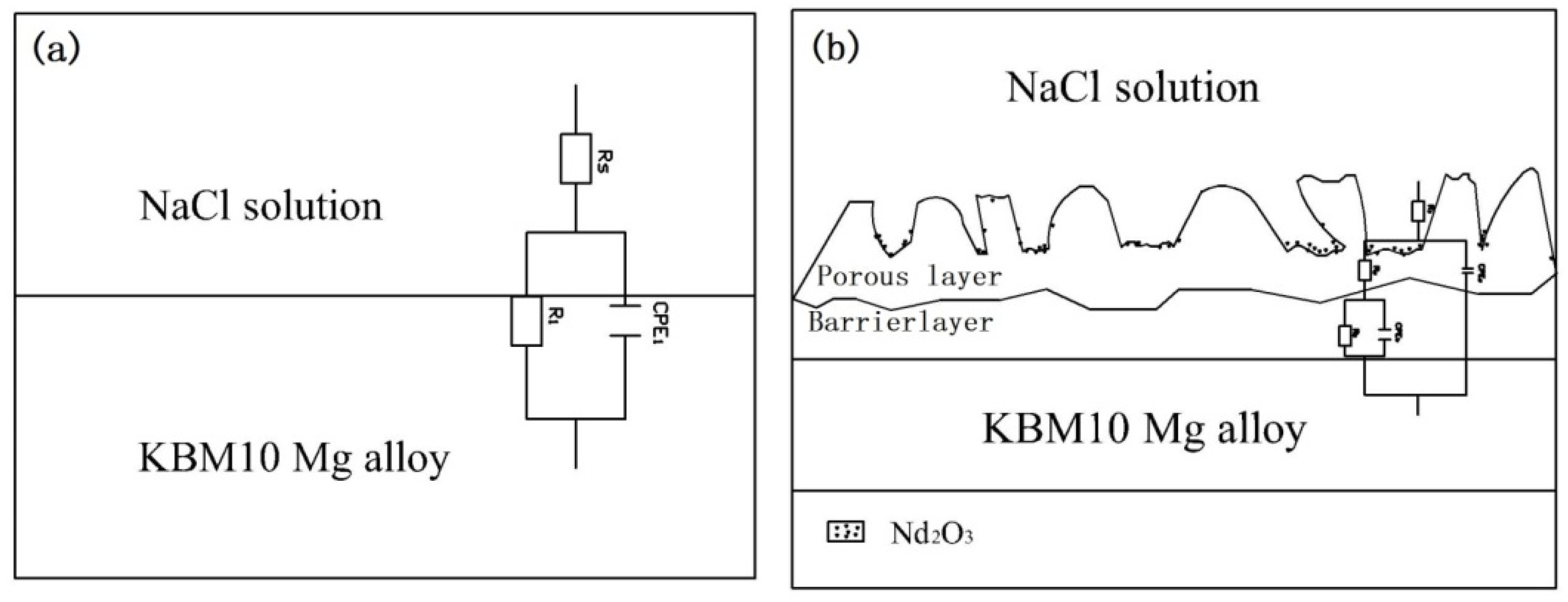 Materials 11 01062 g012 Materials 11 01062 g012