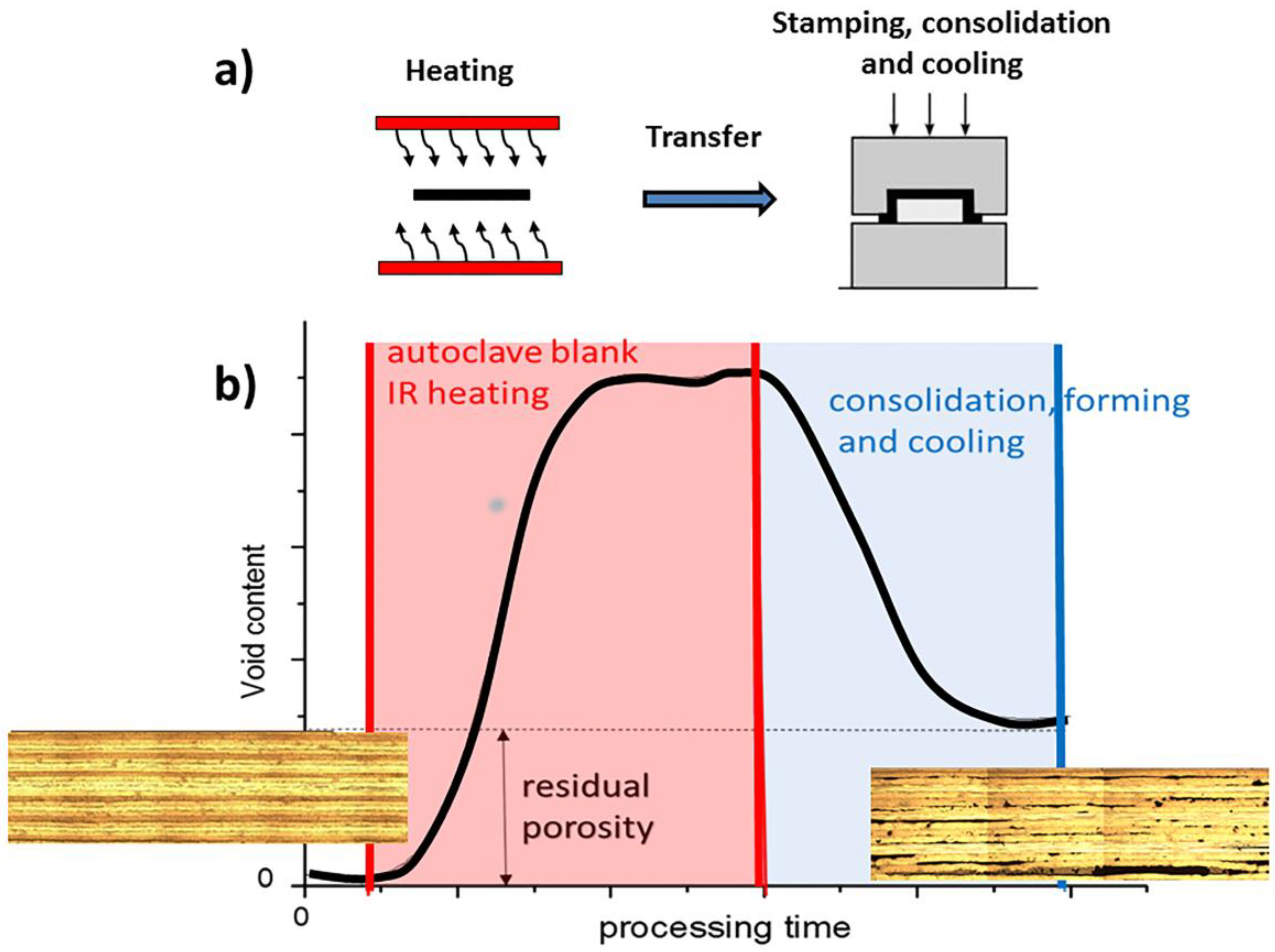 Materials 11 01063 g001 Materials 11 01063 g001