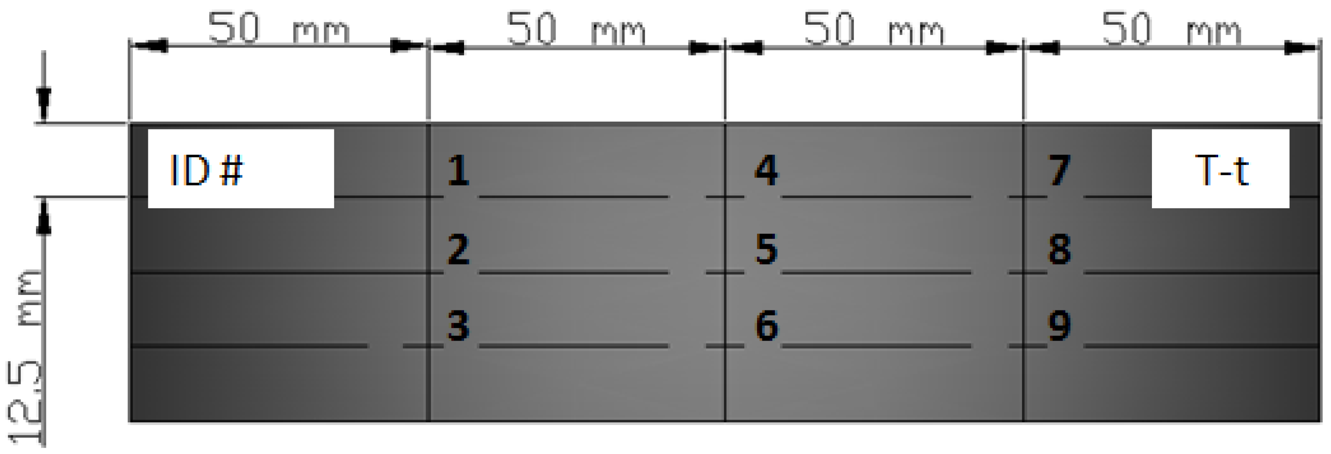 Materials 11 01063 g004 Materials 11 01063 g004