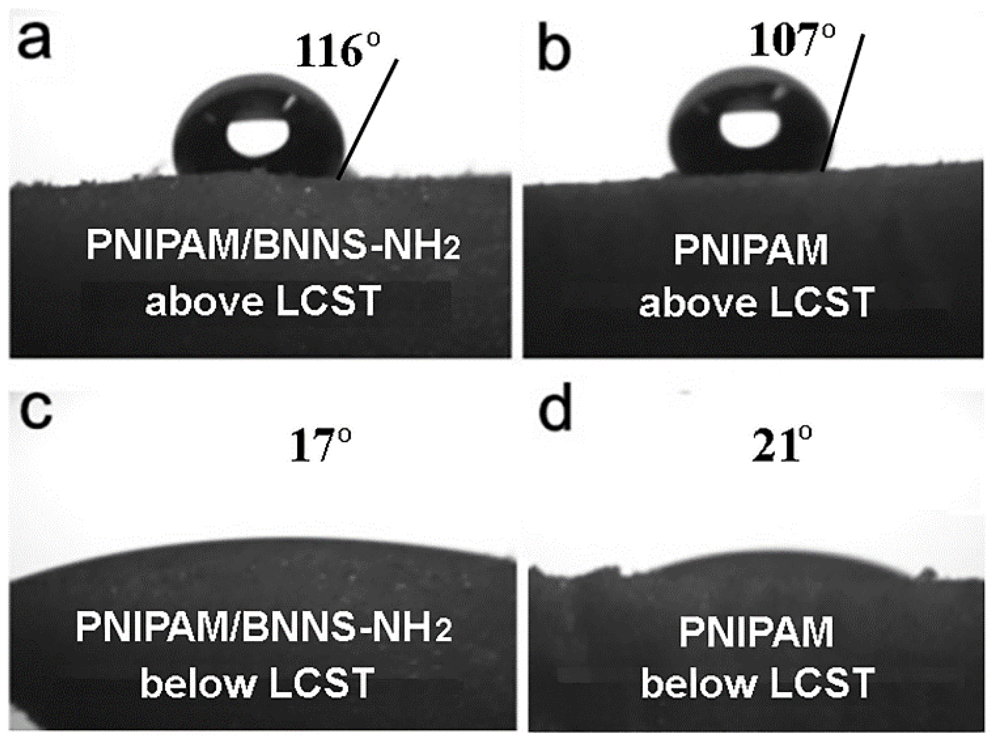 Materials 11 01069 g002