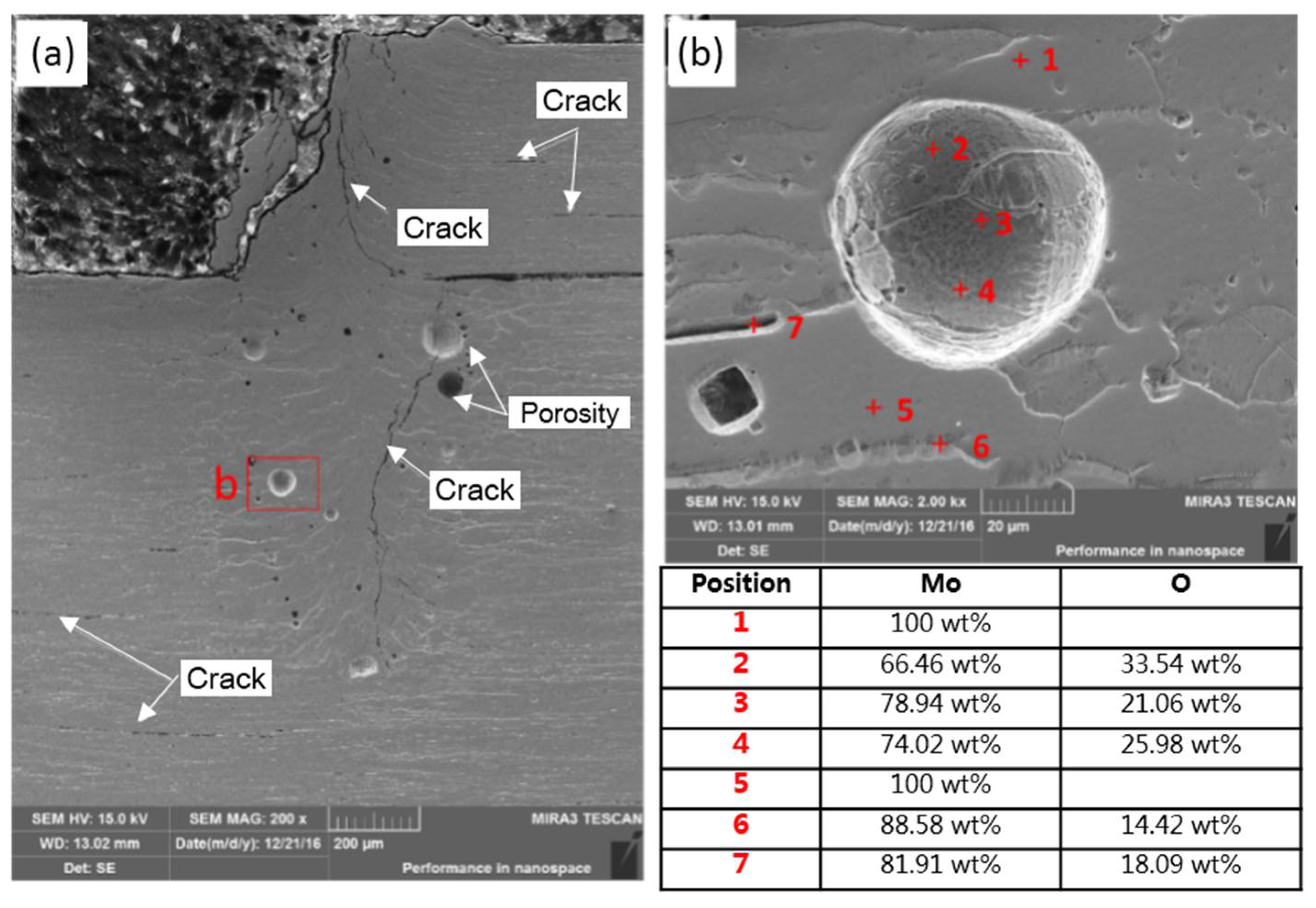 Materials 11 01071 g010