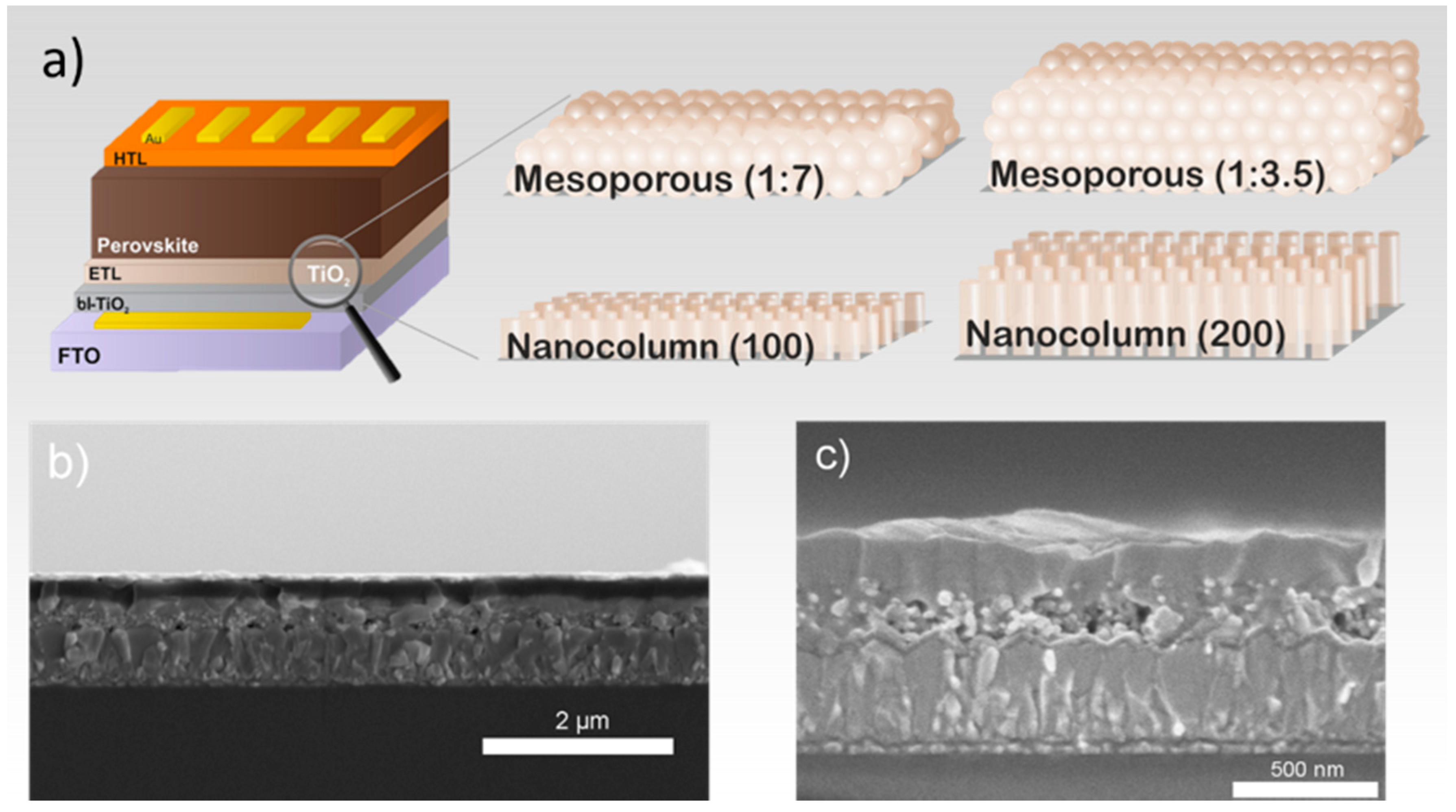 Materials 11 01073 g001 Materials 11 01073 g001