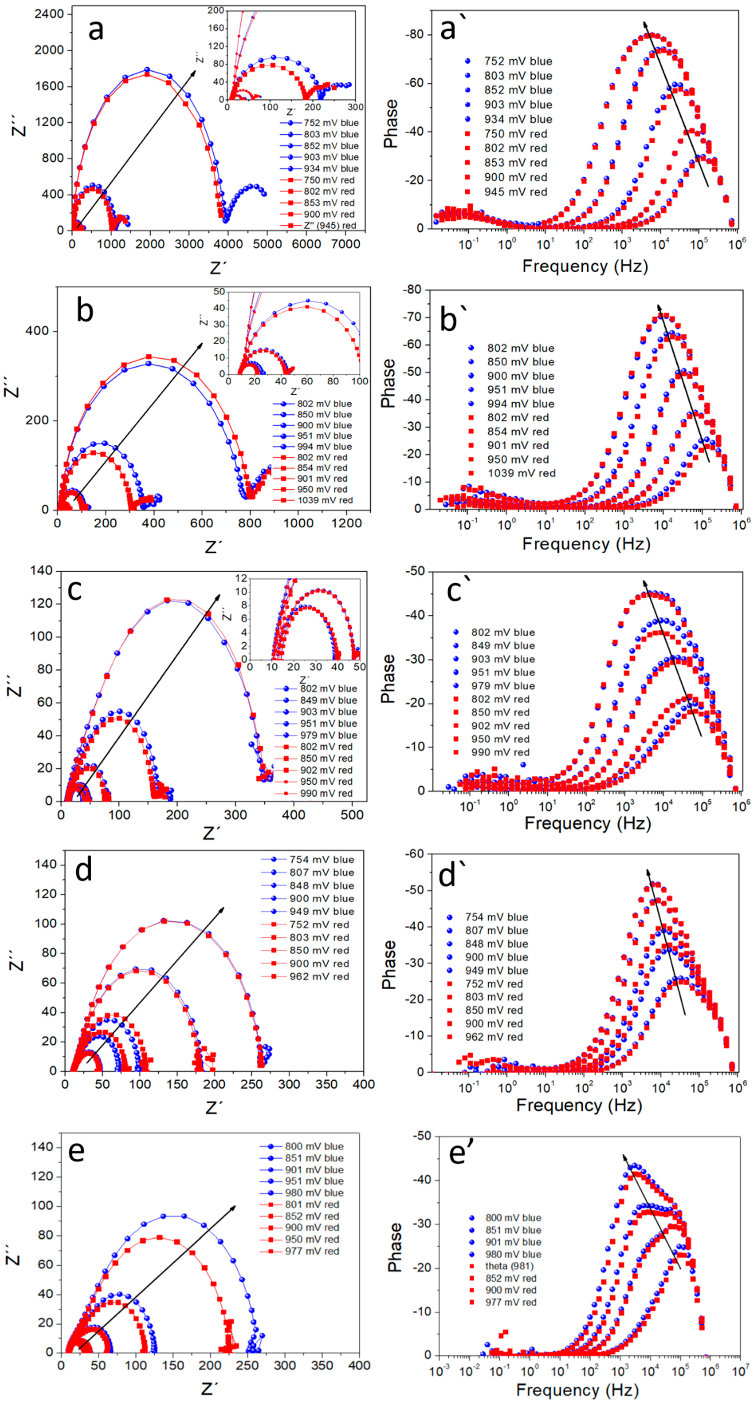 Materials 11 01073 g004 Materials 11 01073 g004