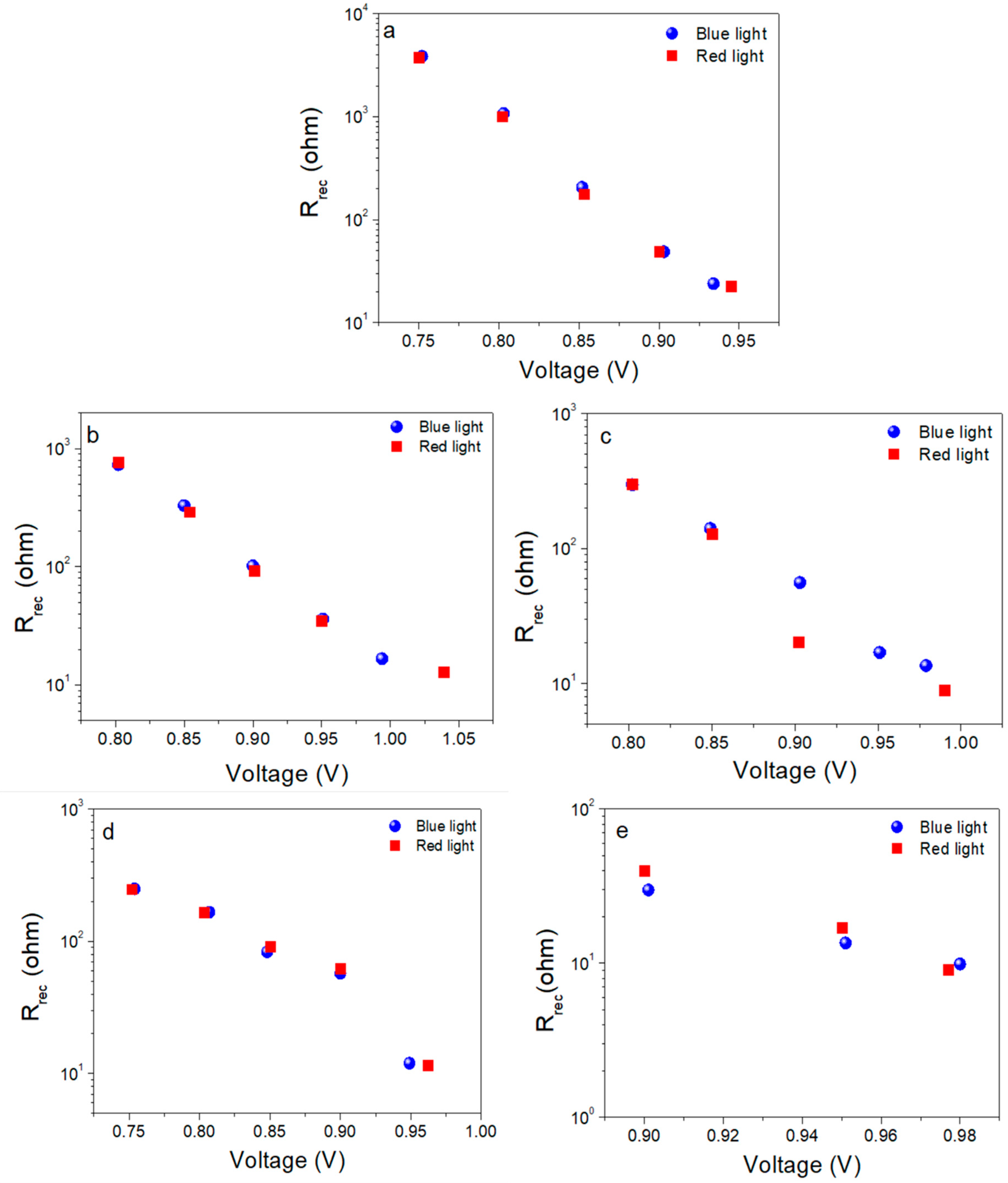 Materials 11 01073 g005 Materials 11 01073 g005