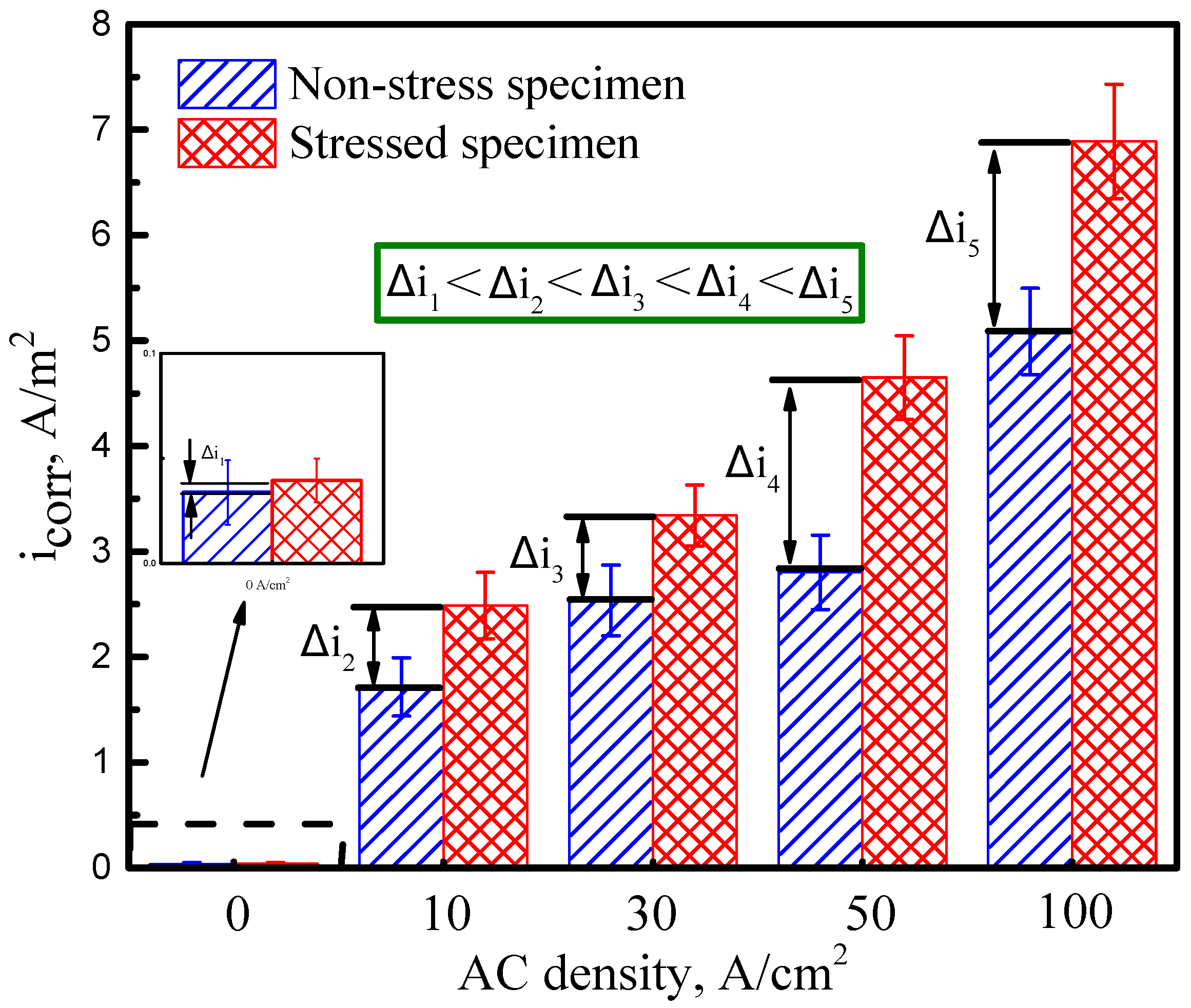 Materials 11 01074 g005