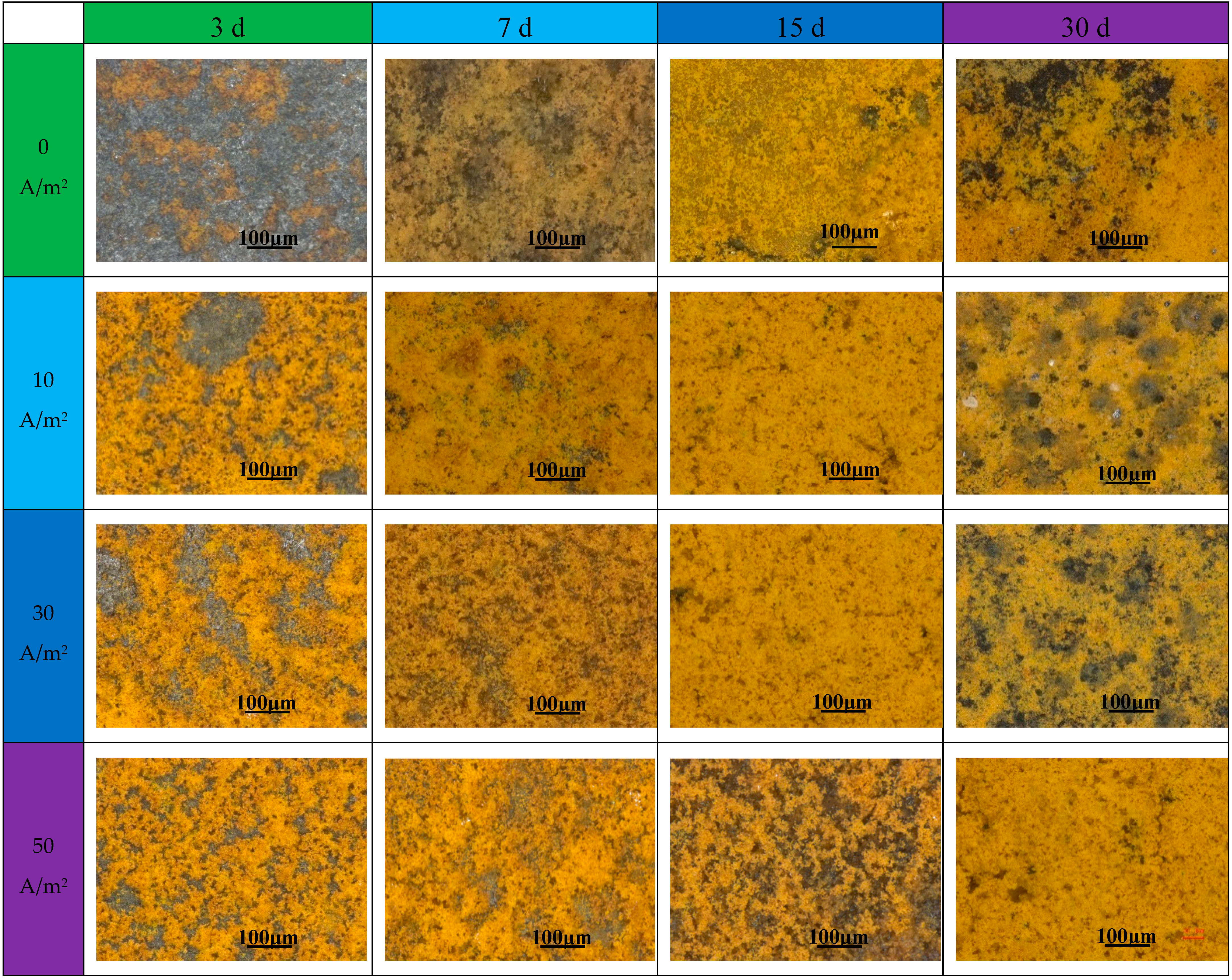 Materials 11 01074 g006a