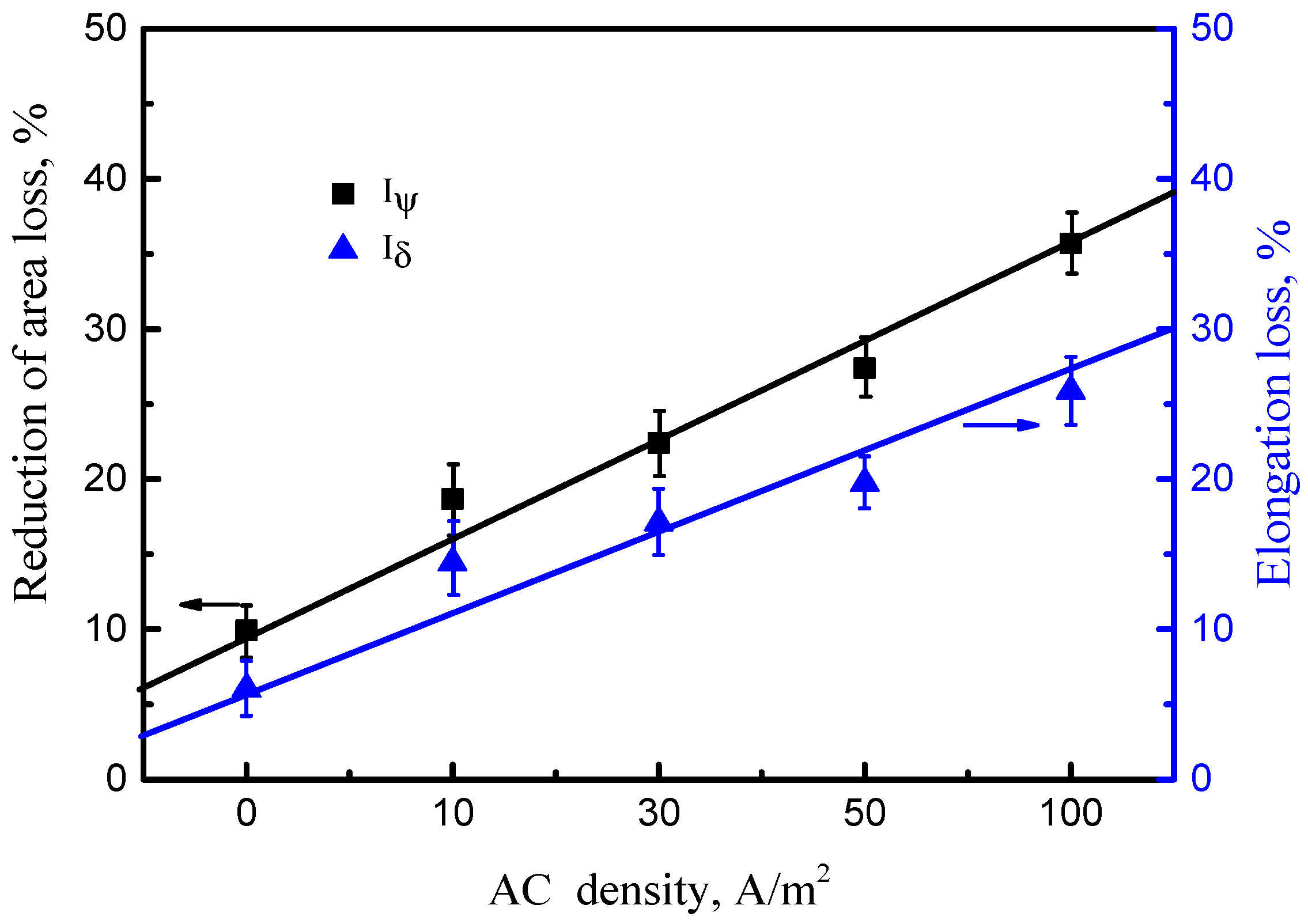 Materials 11 01074 g009