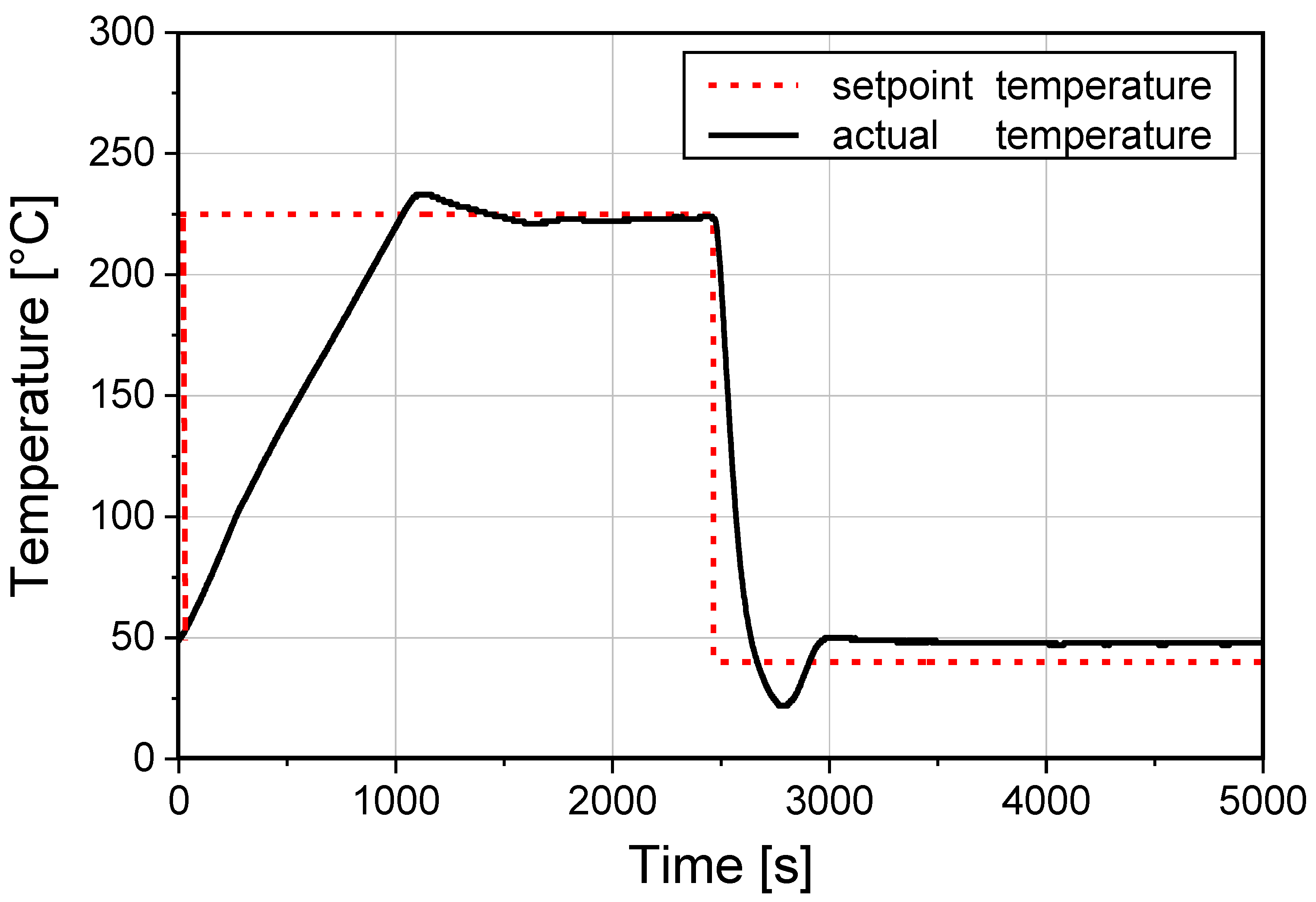 Materials 11 01075 g004 Materials 11 01075 g004