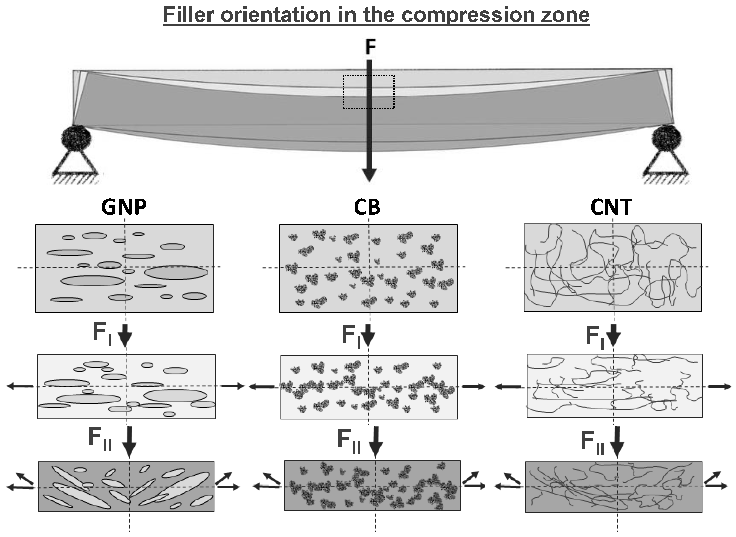 Materials 11 01075 g009 Materials 11 01075 g009