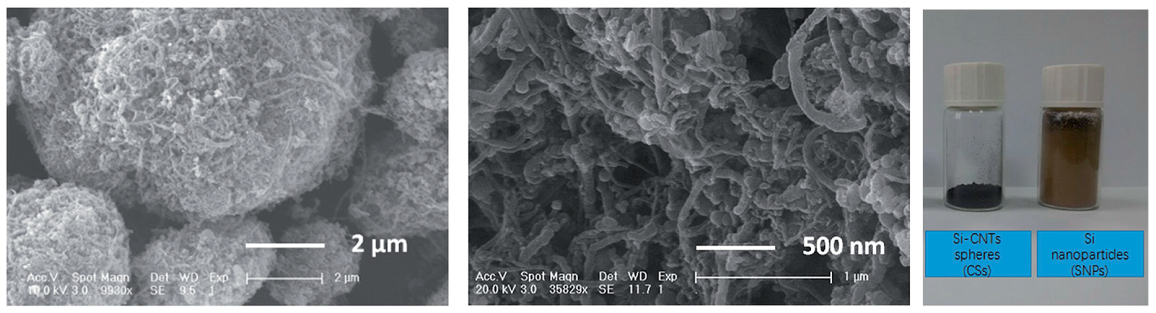 Materials 11 01076 g007