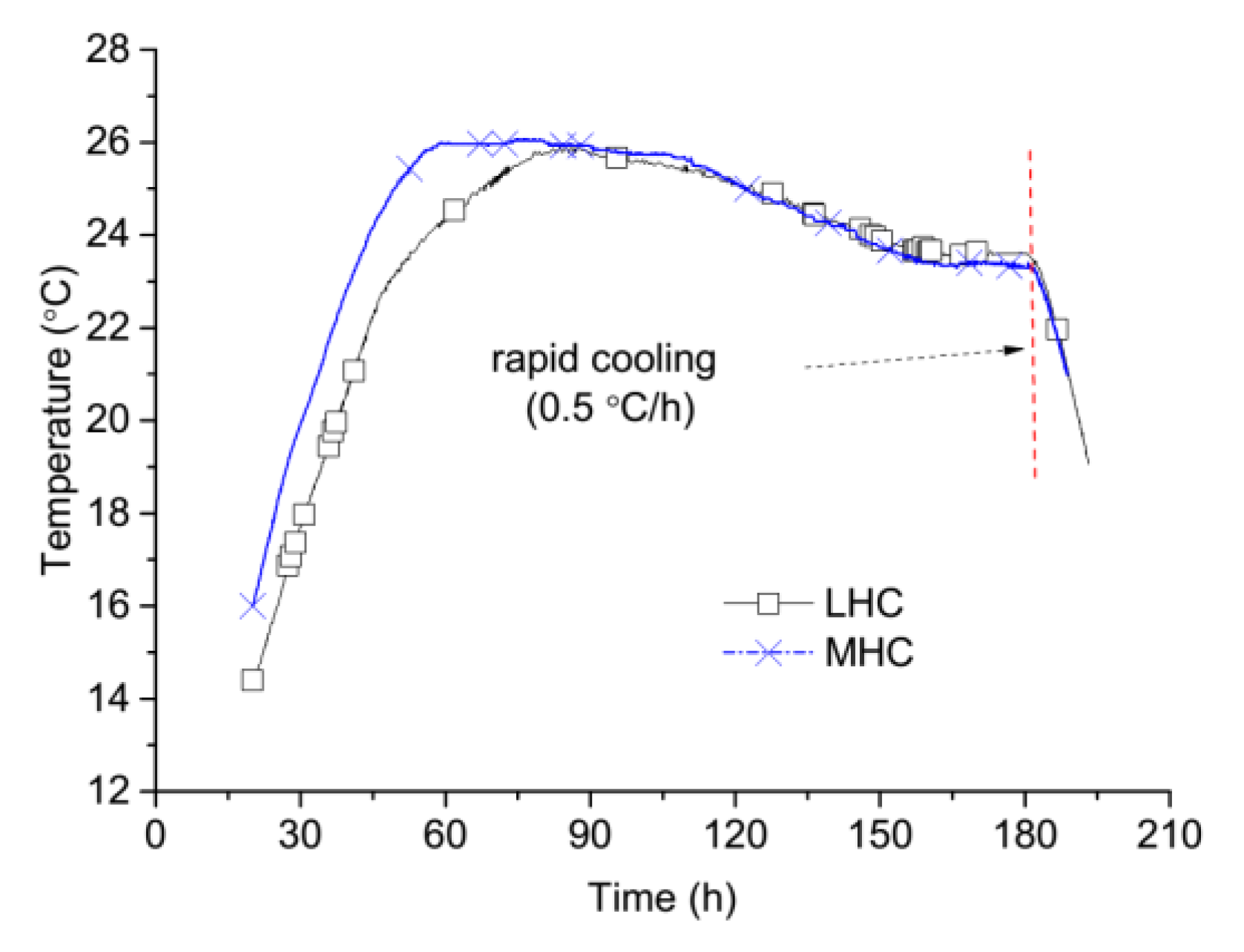 Materials 11 01079 g005 Materials 11 01079 g005