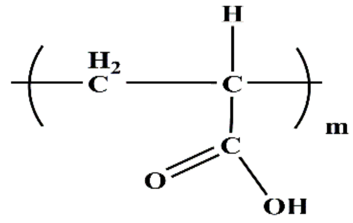 Materials 11 01081 g002