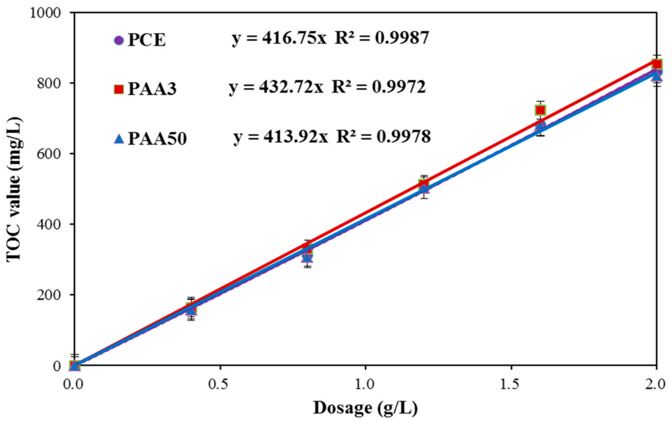 Materials 11 01081 g004