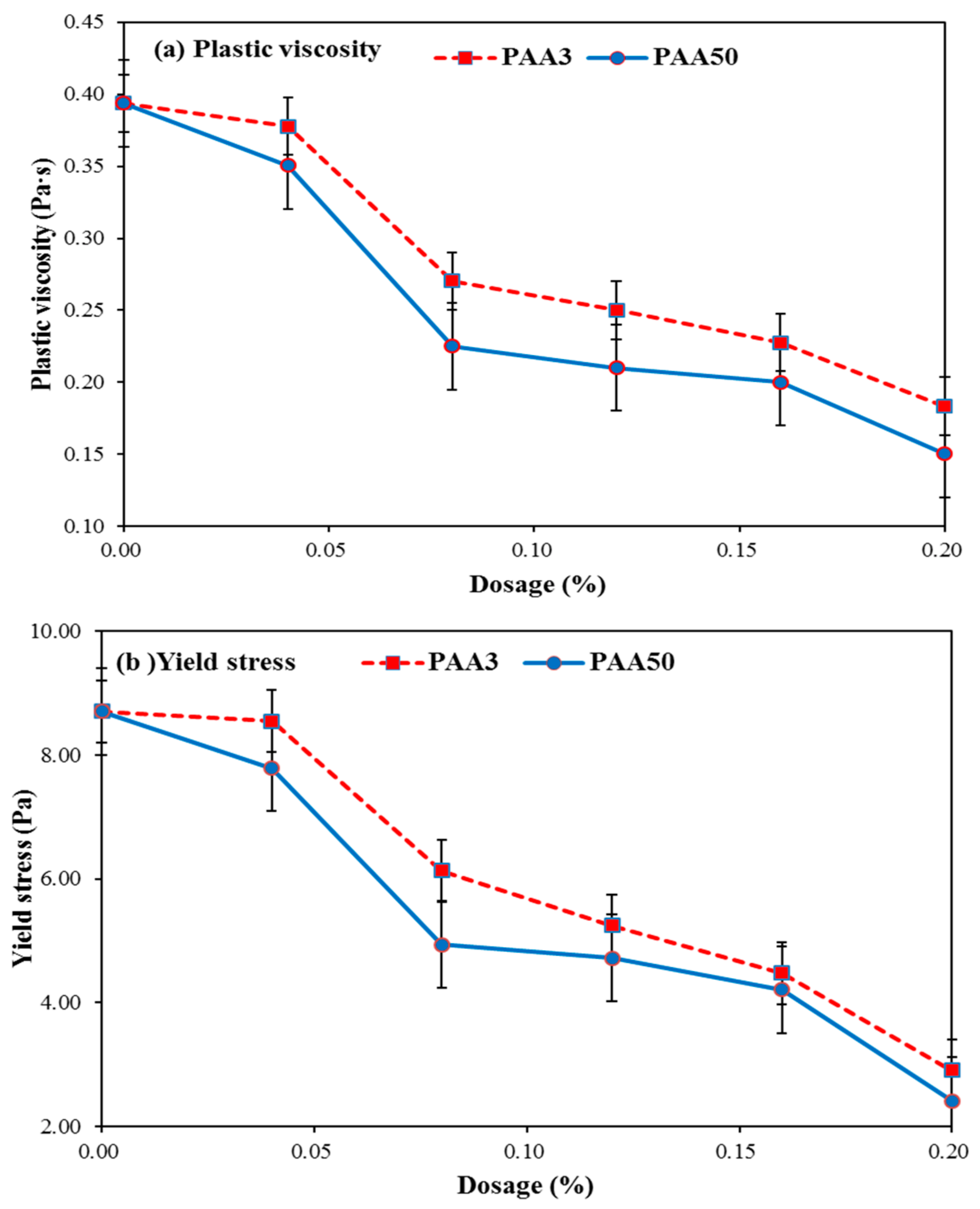 Materials 11 01081 g006