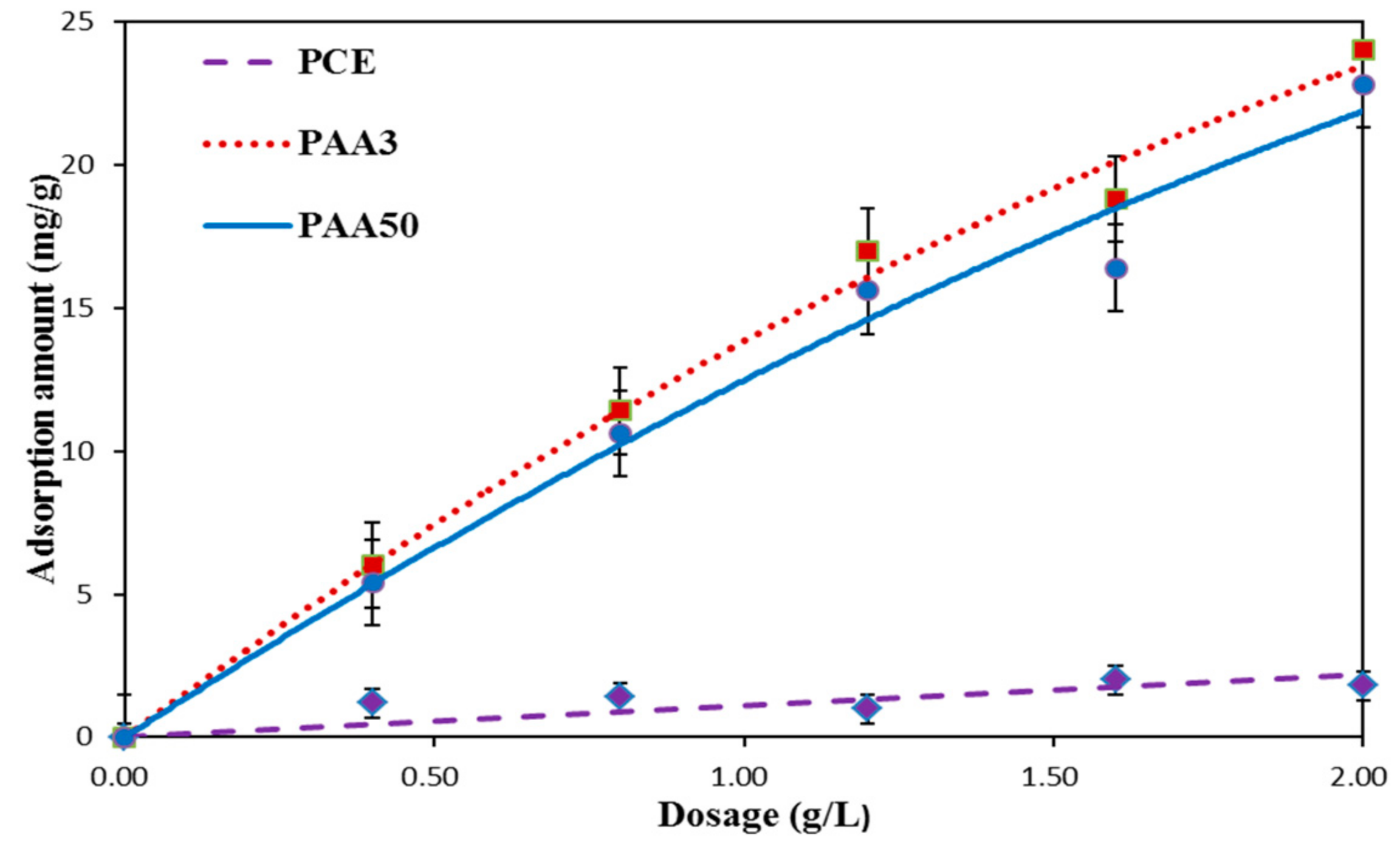 Materials 11 01081 g008