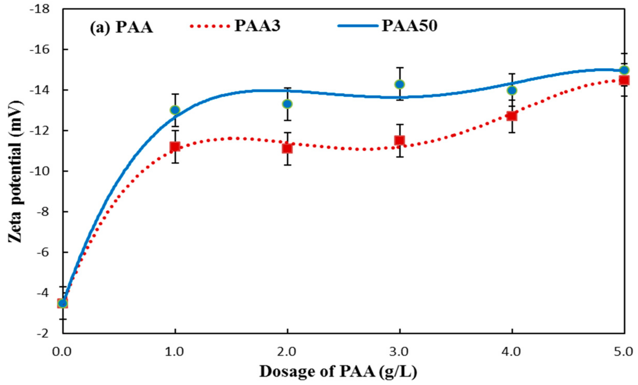 Materials 11 01081 g010
