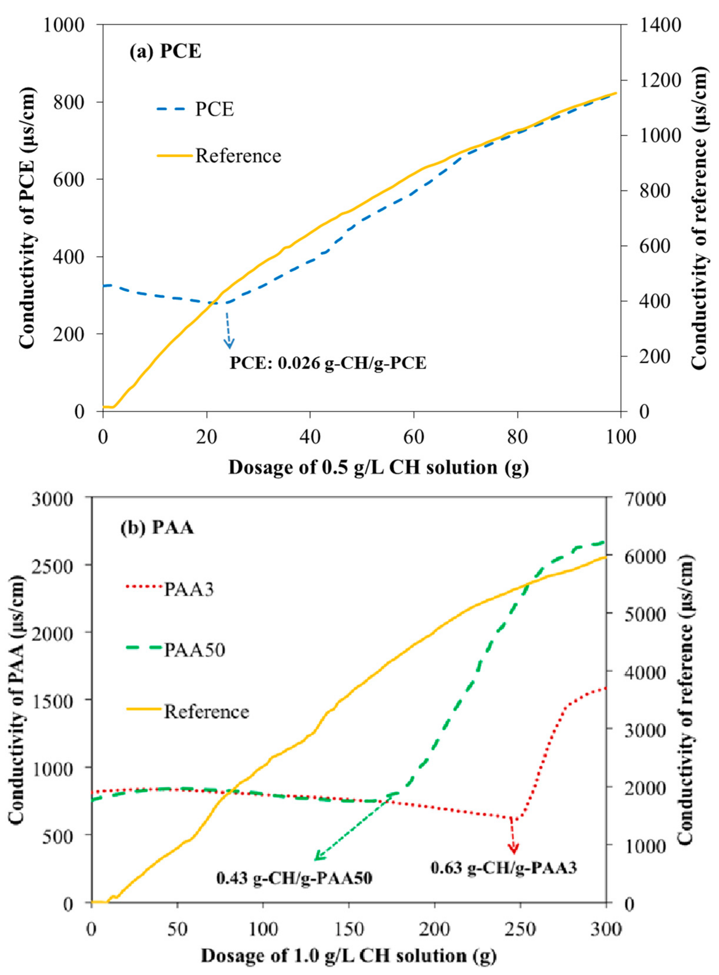 Materials 11 01081 g011