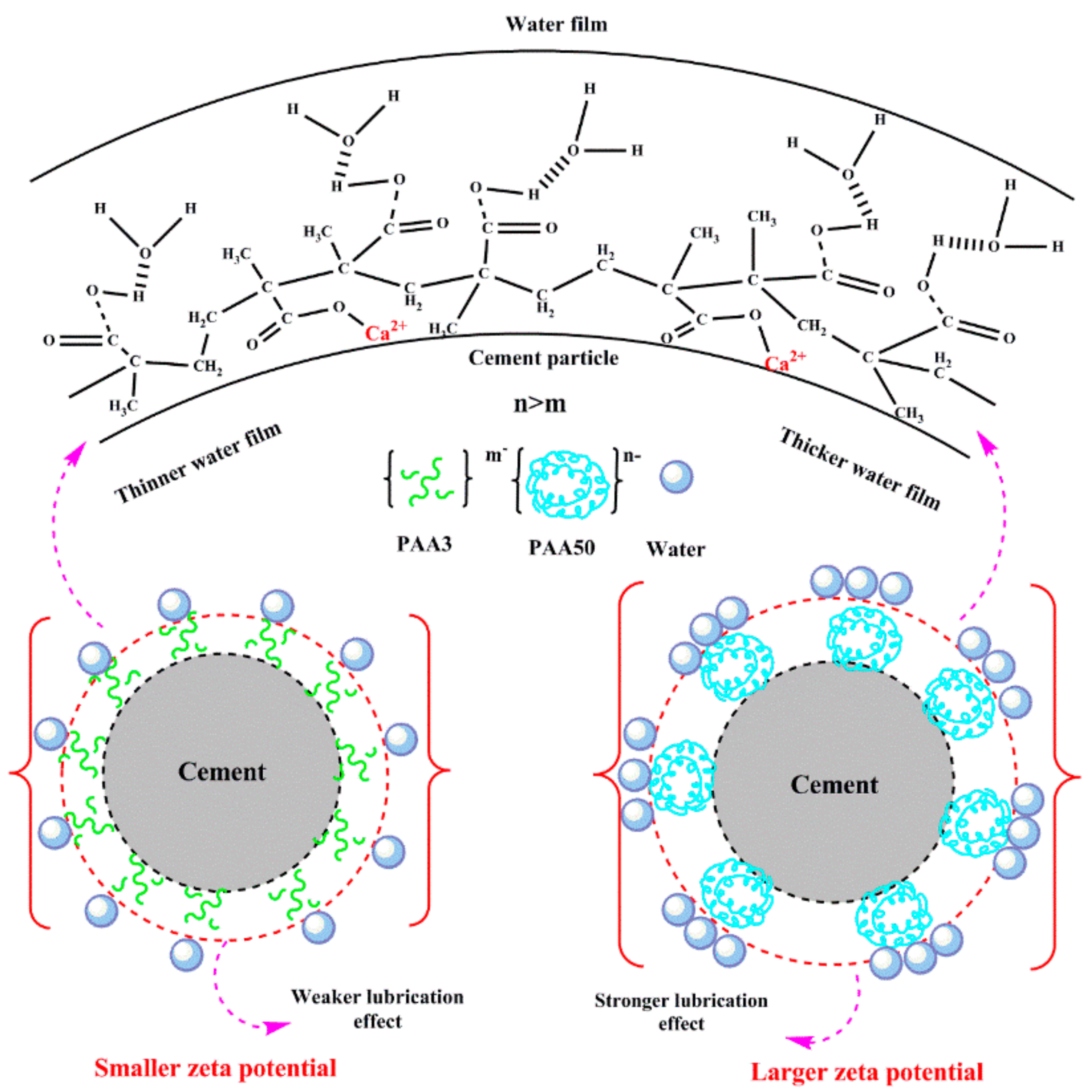 Materials 11 01081 g016