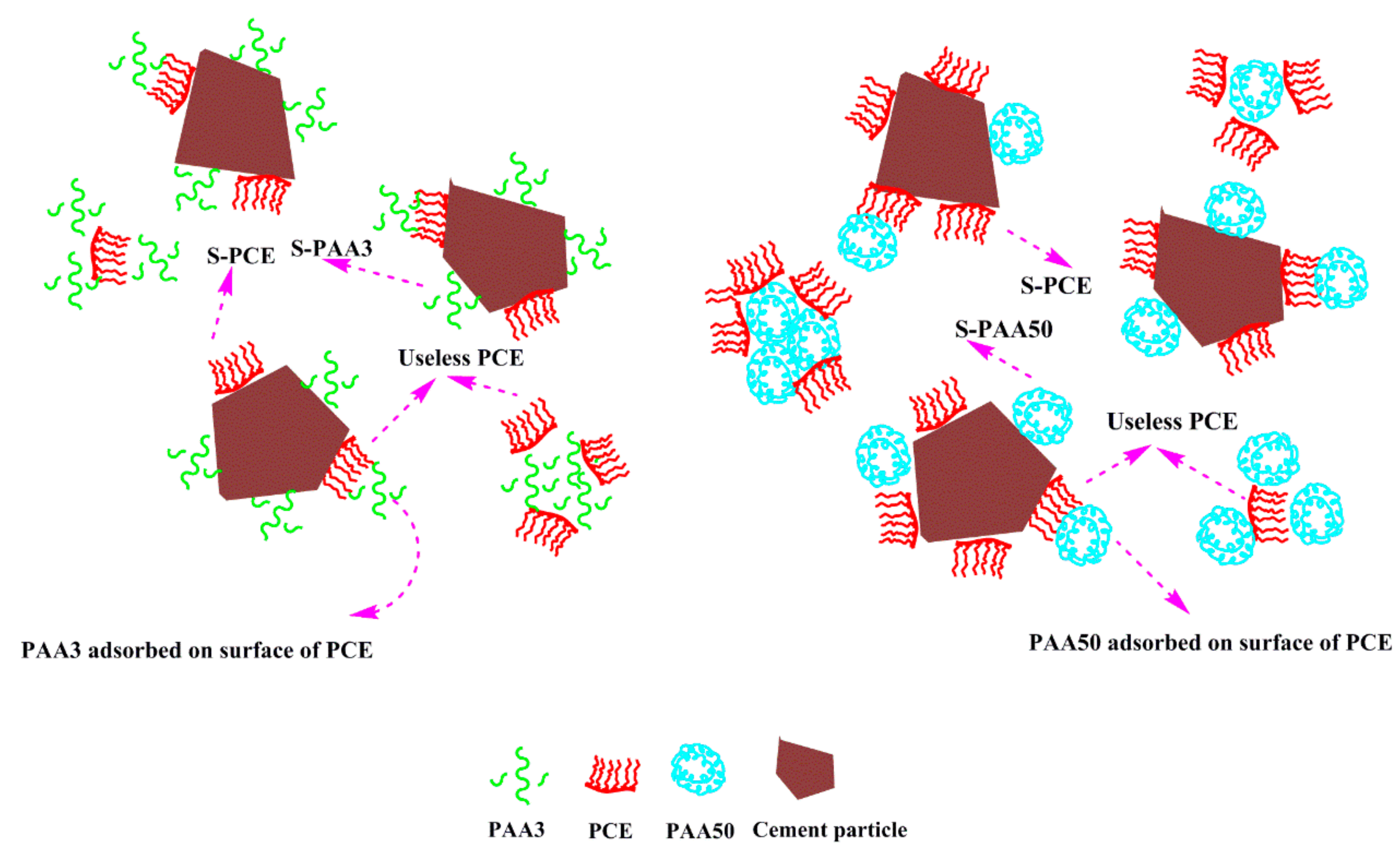 Materials 11 01081 g017