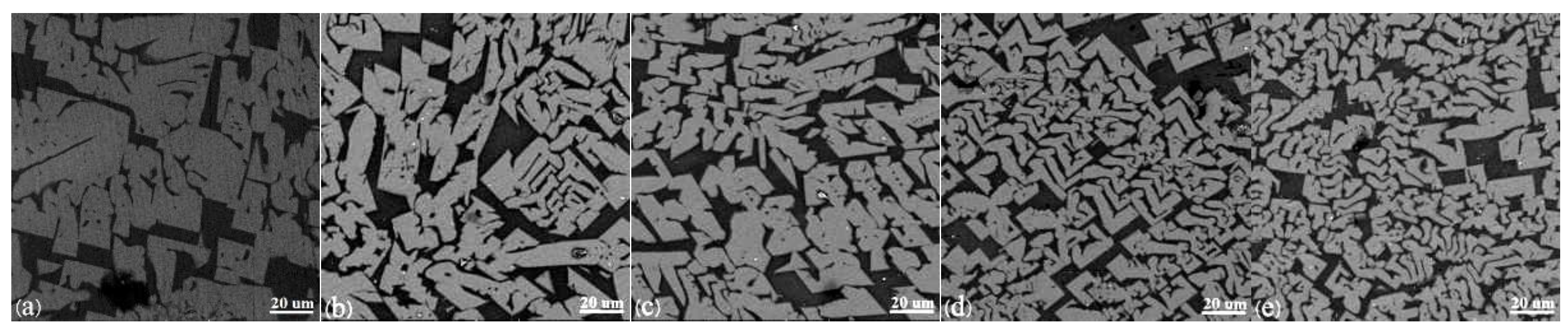 Materials 11 01085 g007 550