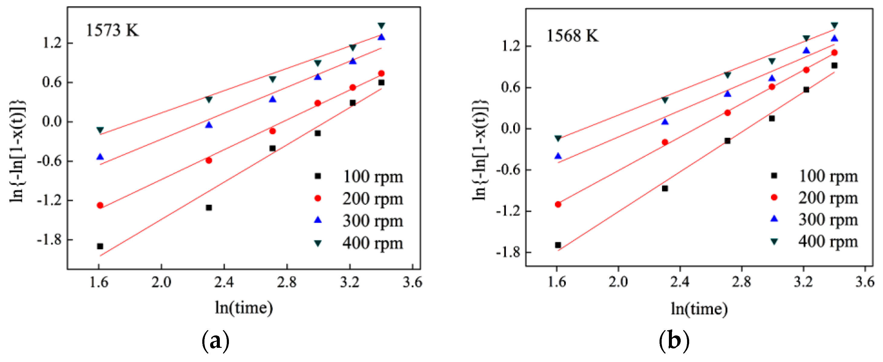 Materials 11 01085 g008 550