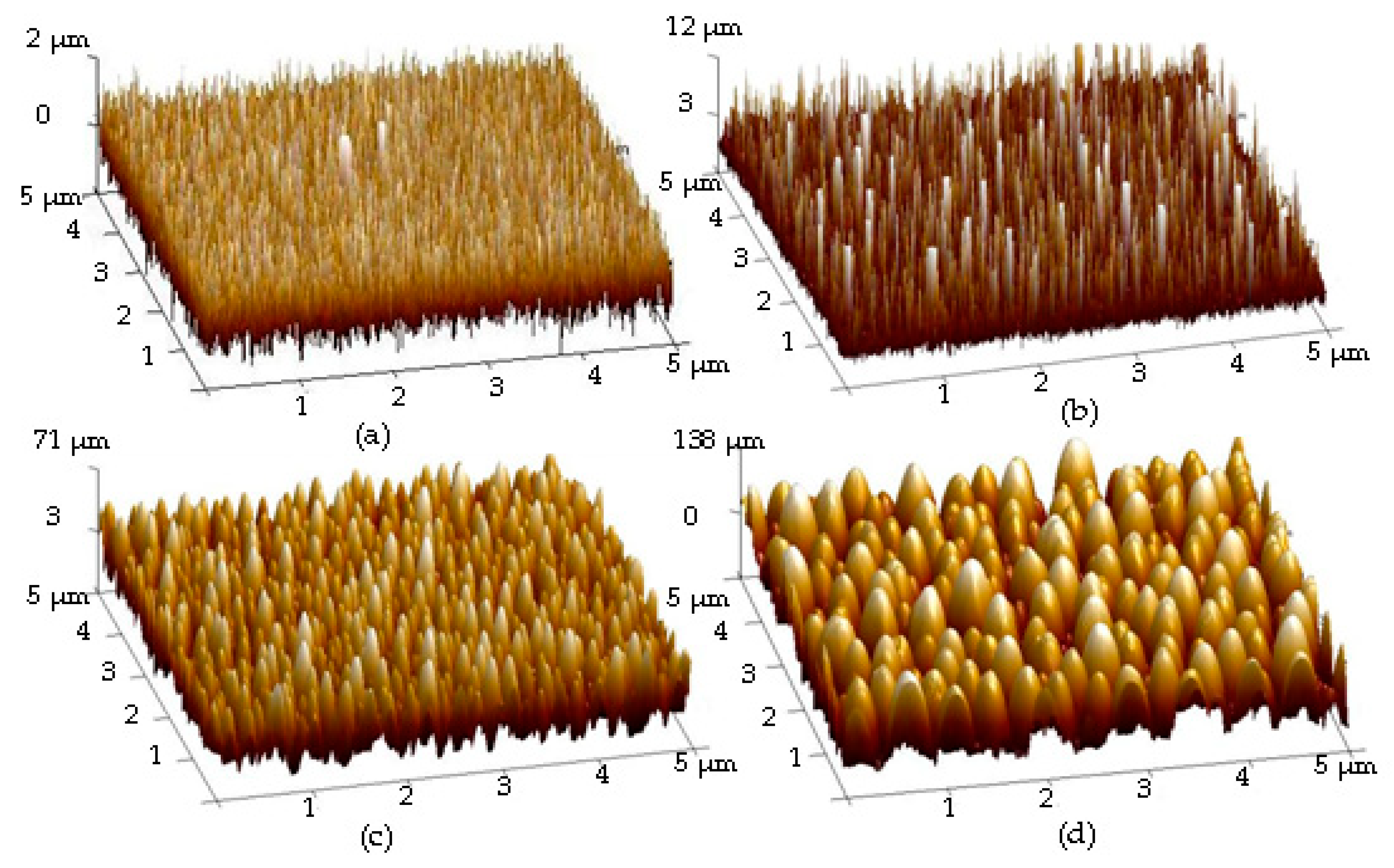 Materials 11 01089 g004